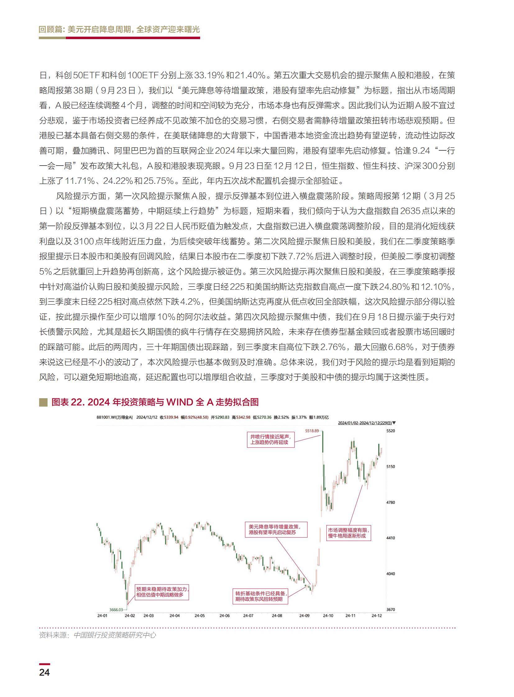 2025年个人金融全球资产配置白皮书，全球温和复苏，中国稳中求进