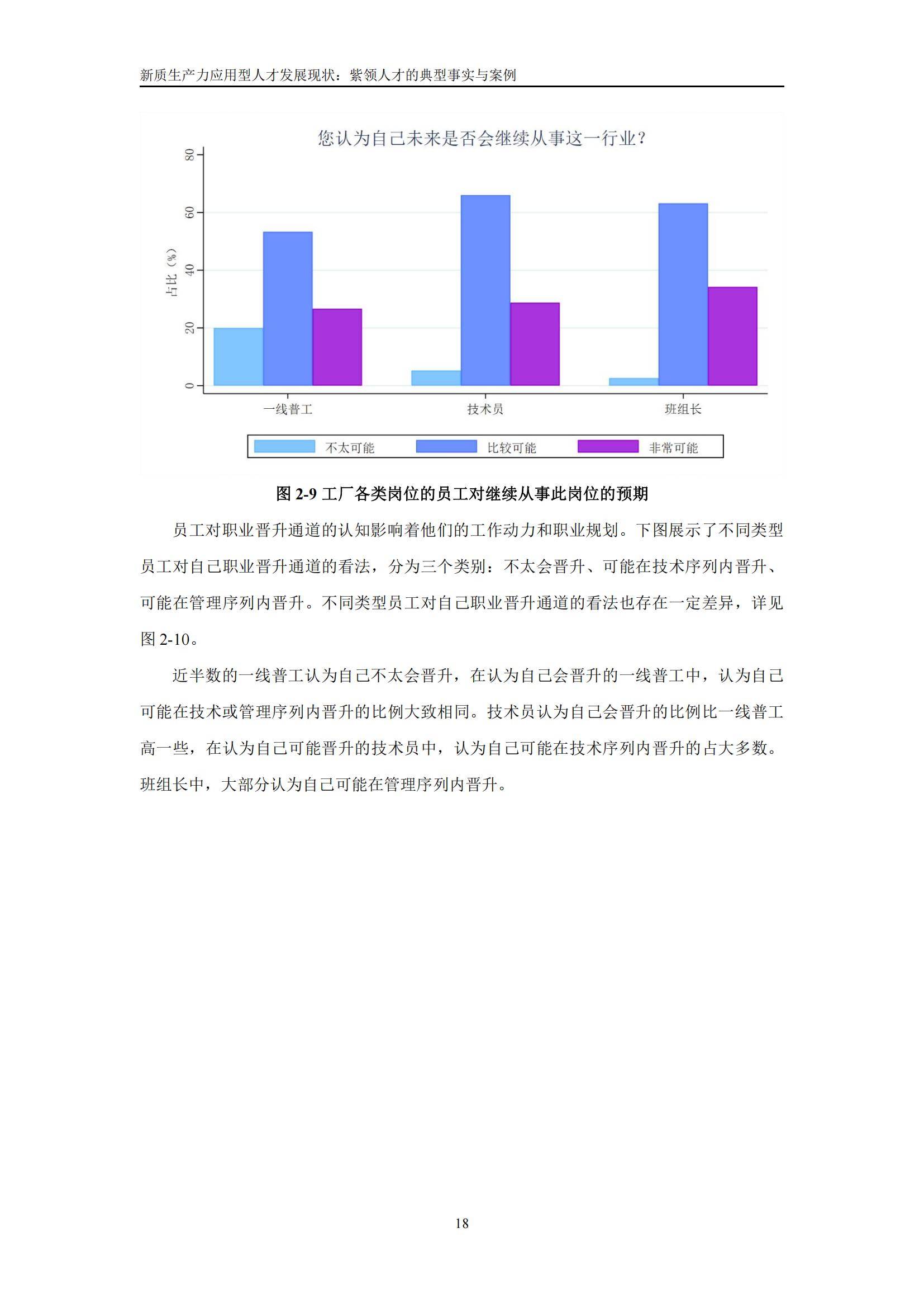 中国人民大学：2025新质生产力应用型人才就业趋势报告，详细解读-报告智库