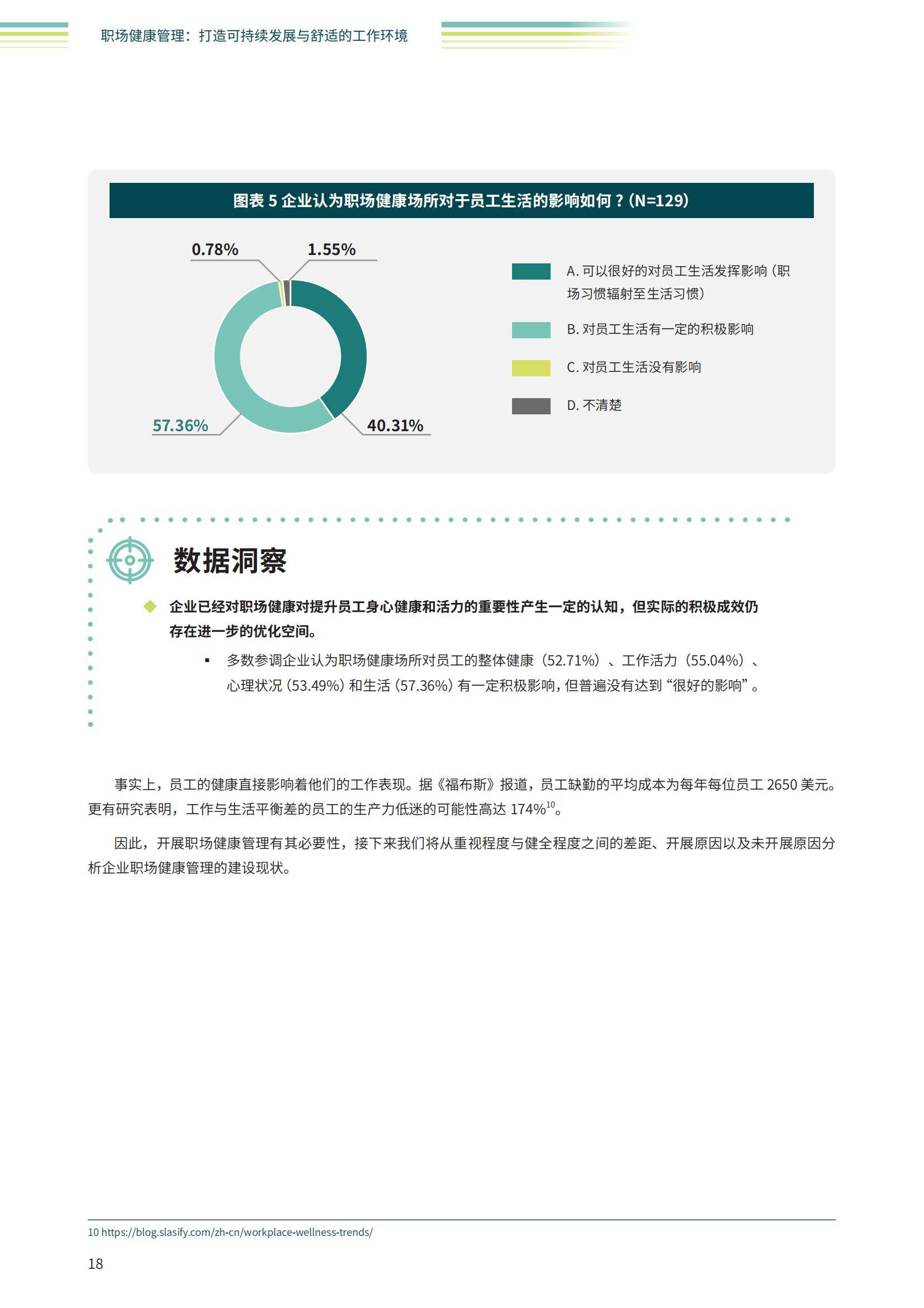 智享会：2024年职场健康行业发展趋势有哪些？企业职场健康管理现状-报告智库
