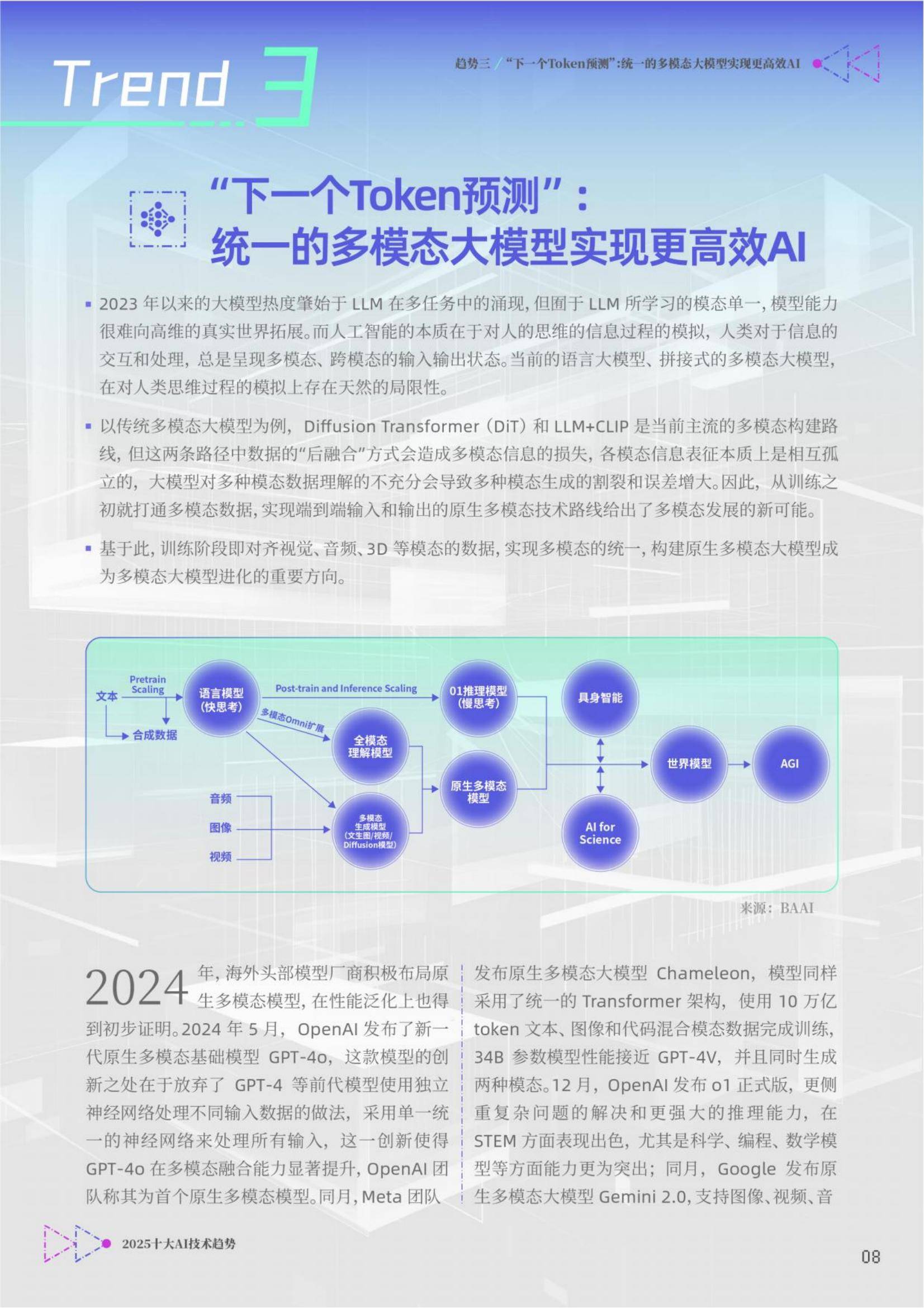 智源研究院：2025年十大AI技术趋势报告，ai发展趋势和未来前景分析-报告智库