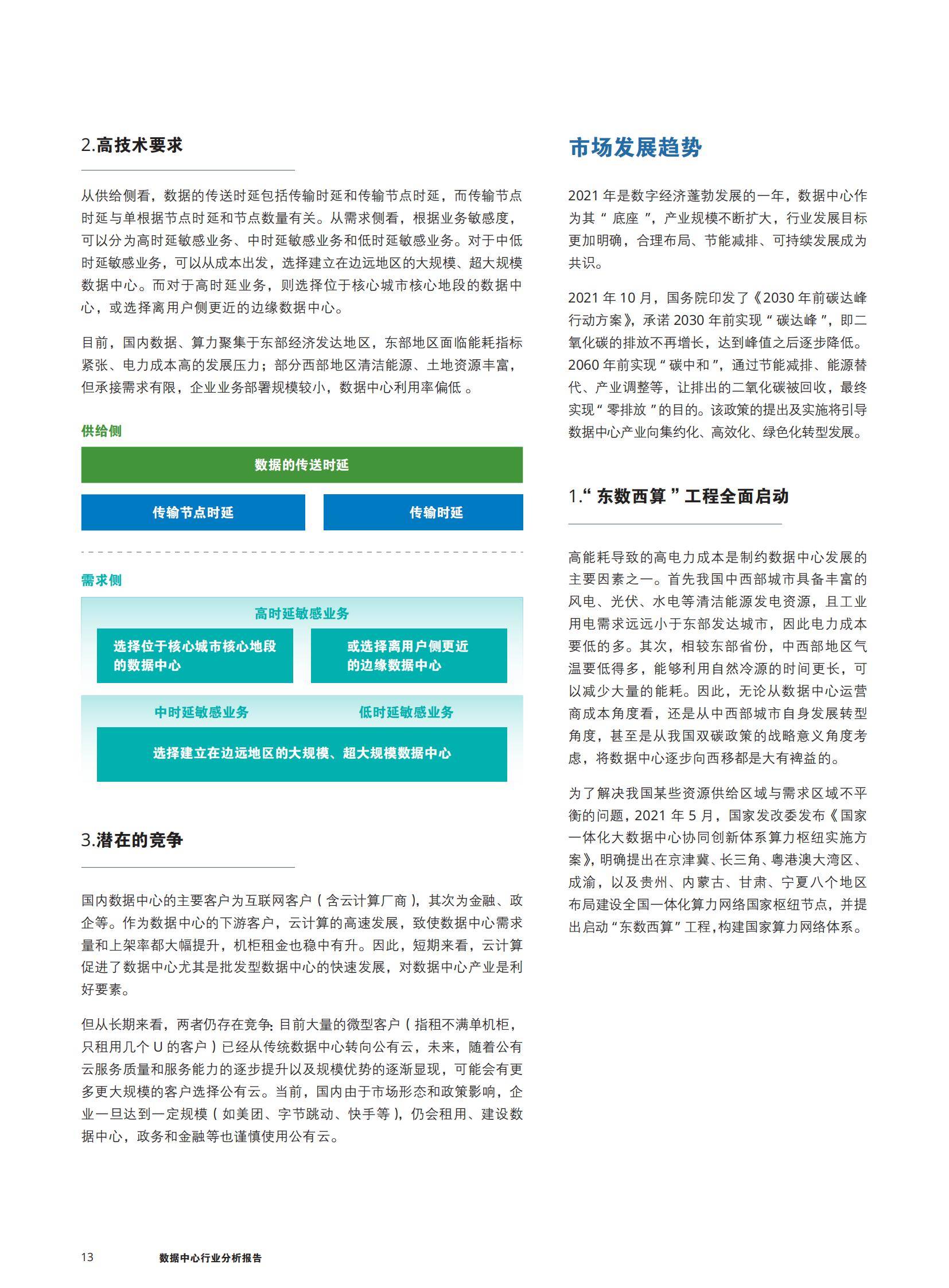 伊顿：2024年数据中心行业发展趋势分析，数据中心行业分析报告-报告智库