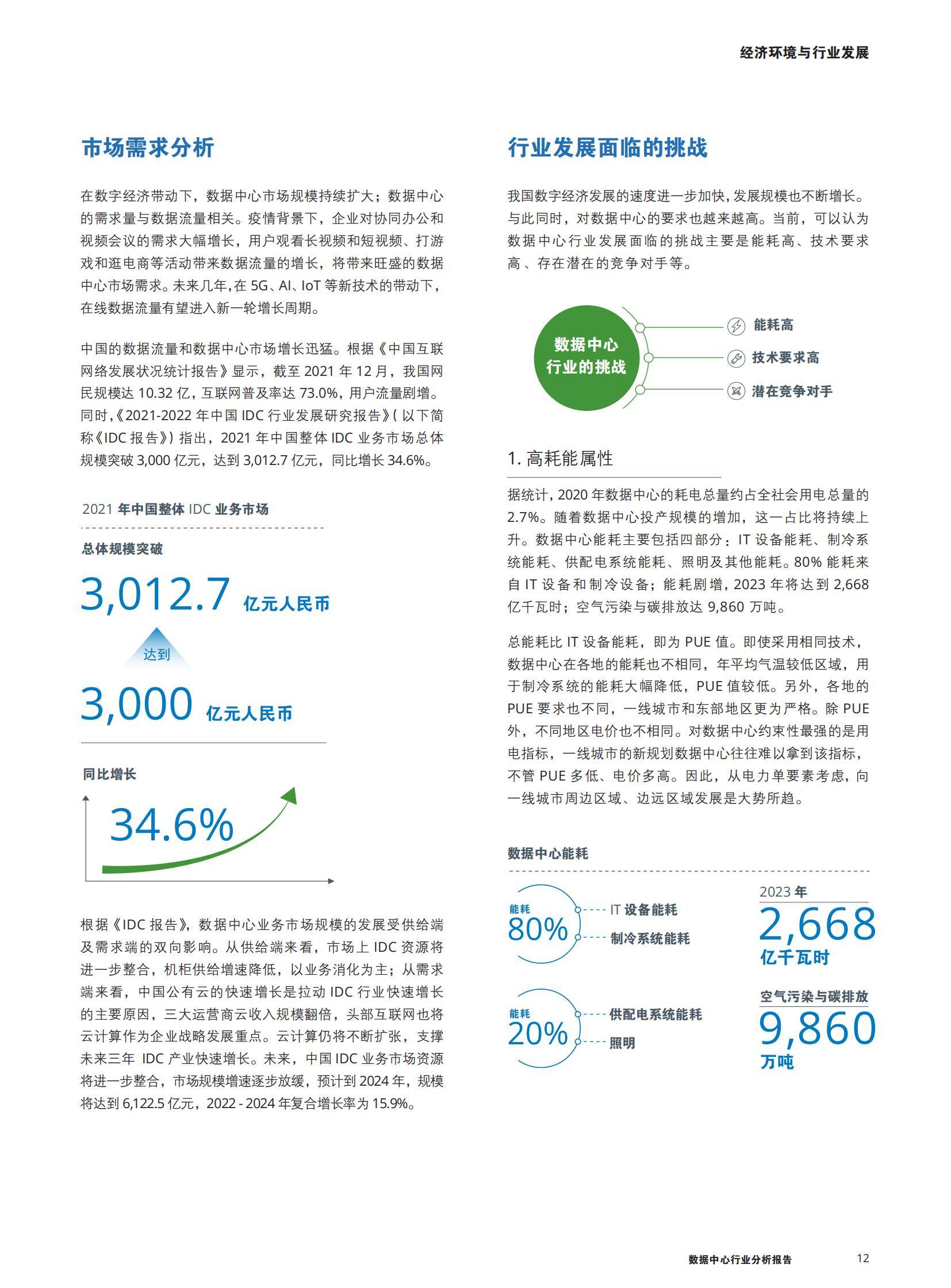 伊顿：2024年数据中心行业发展趋势分析，数据中心行业分析报告-报告智库