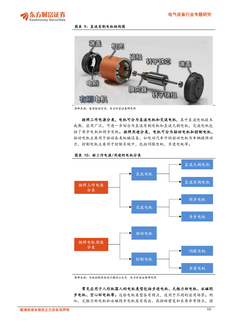 探秘人形机器人灵巧手：技术、趋势与机遇，人形机器人灵巧手：仿生设计引领需求扩张