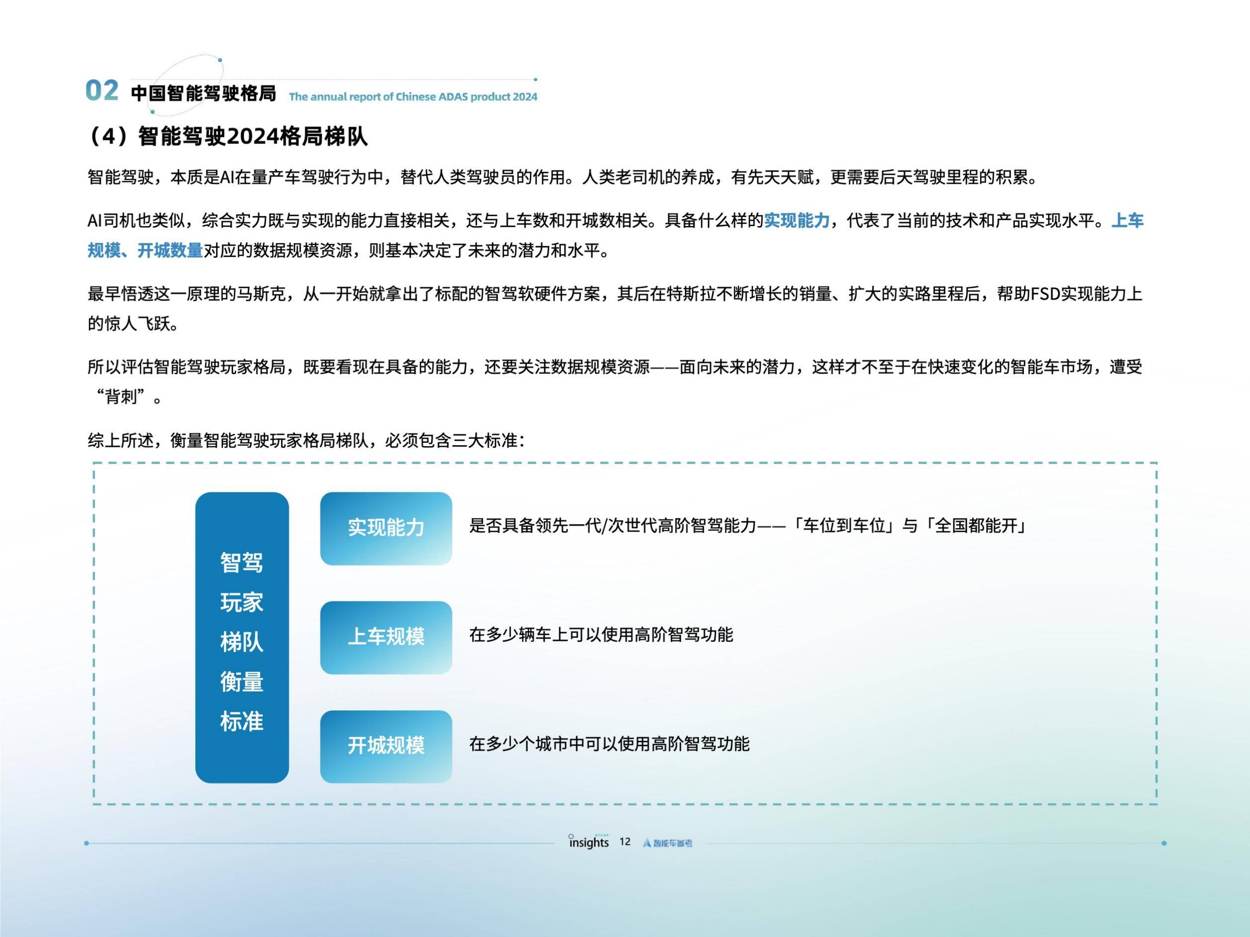 量子位智库：2024年智能驾驶发展现状，智能驾驶发展前景及问题分析-报告智库