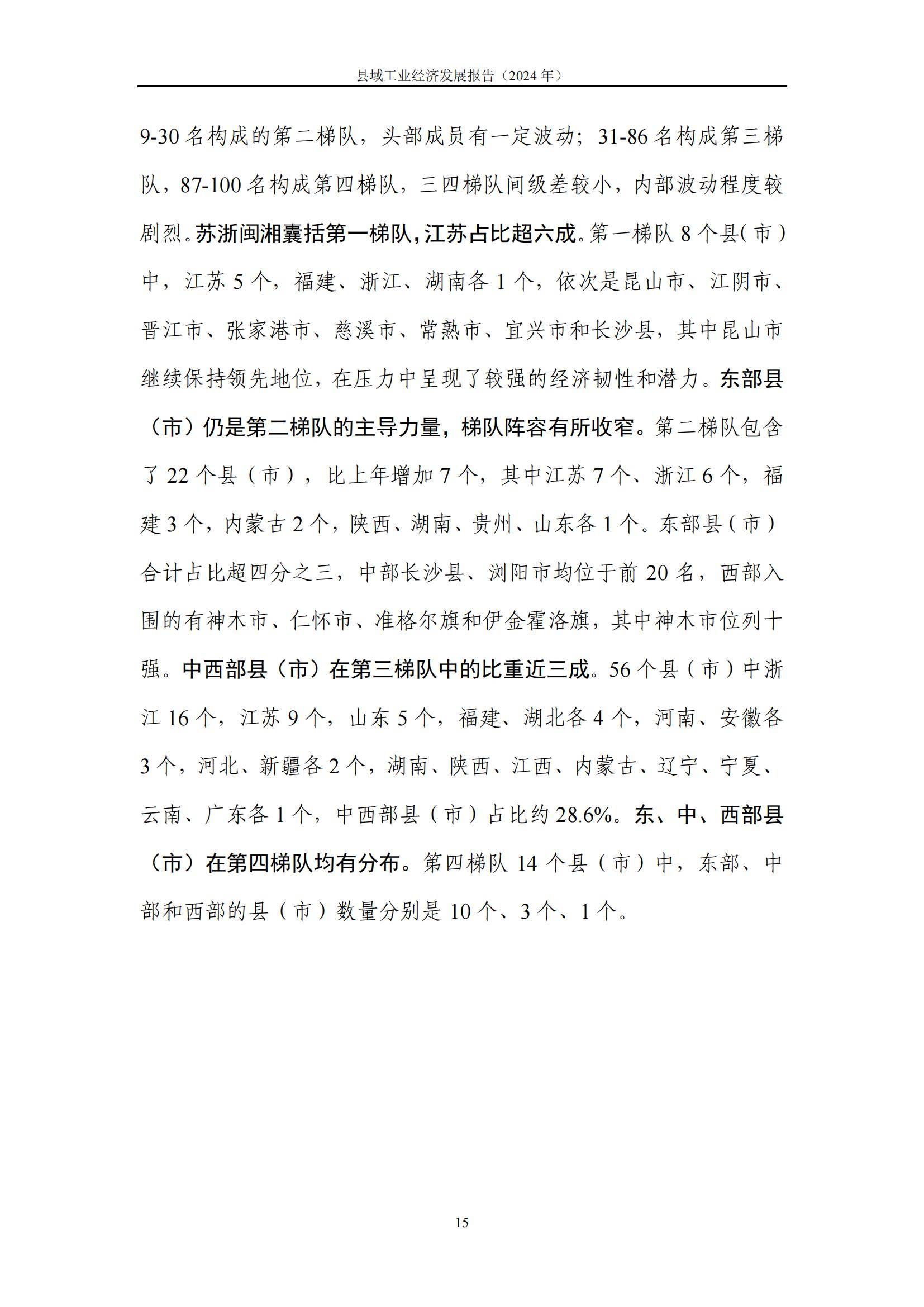 2024年县域工业经济发展形势分析，县域工业经济发展存在的问题-报告智库