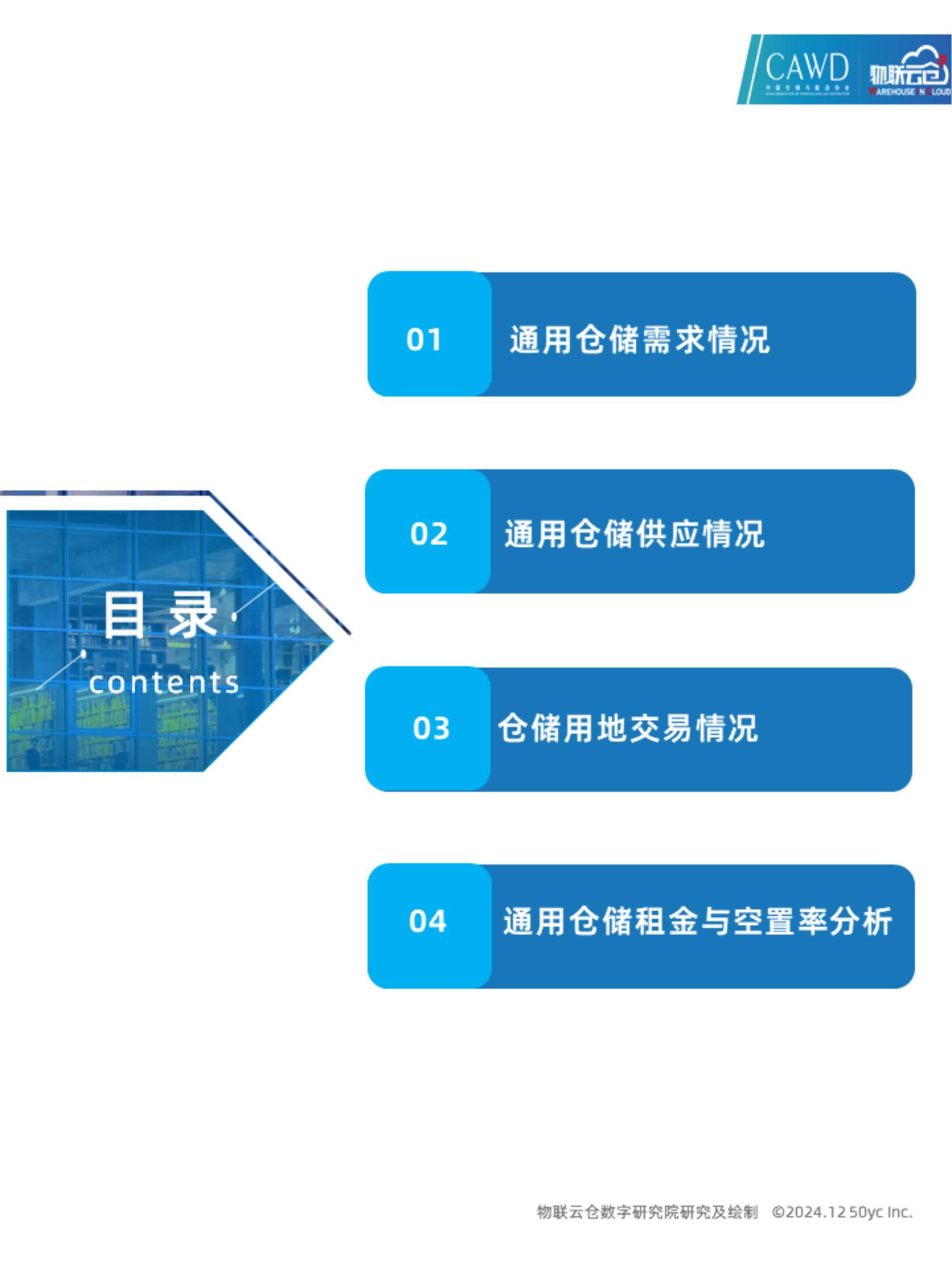 物联云仓：2024年通用仓储市场需求分析，中国通用仓储市场动态报告-报告智库