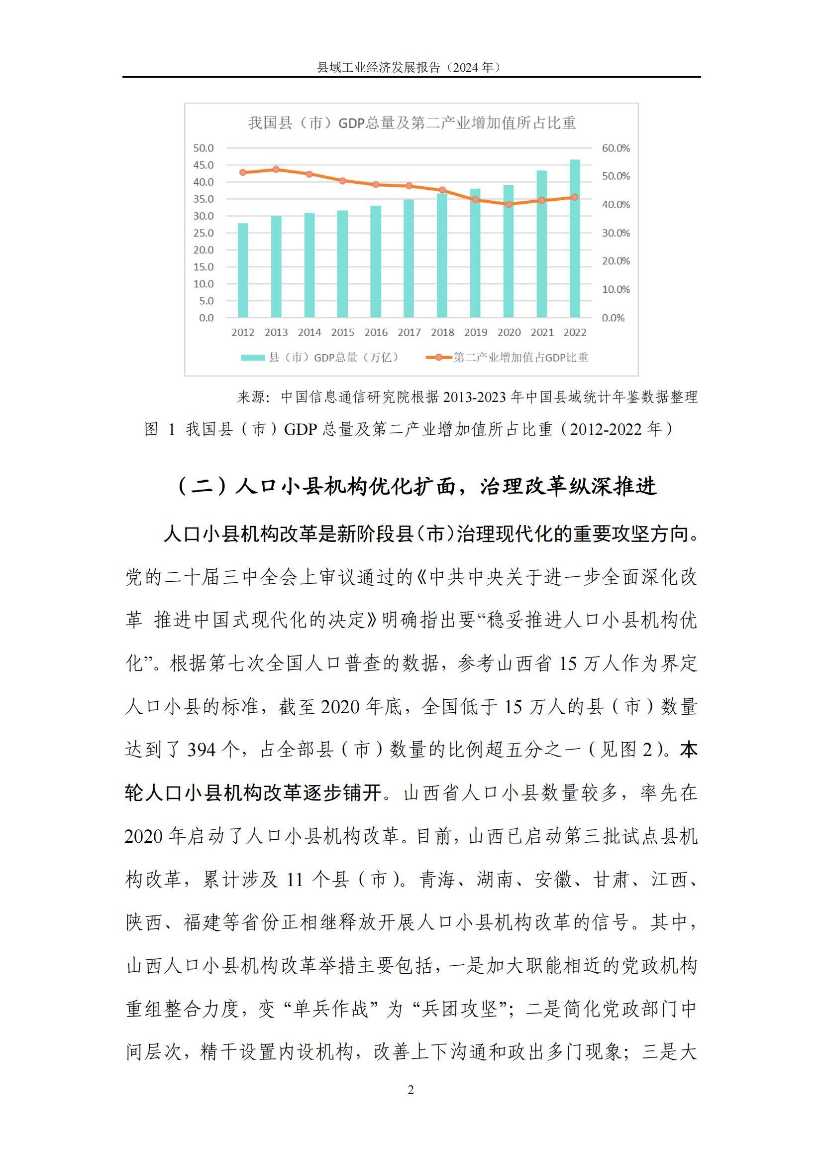 2024年县域工业经济发展形势分析，县域工业经济发展存在的问题-报告智库