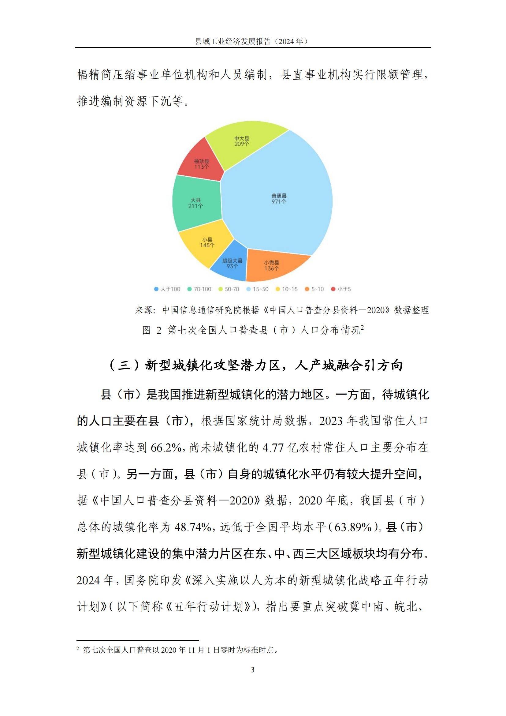 2024年县域工业经济发展形势分析，县域工业经济发展存在的问题-报告智库