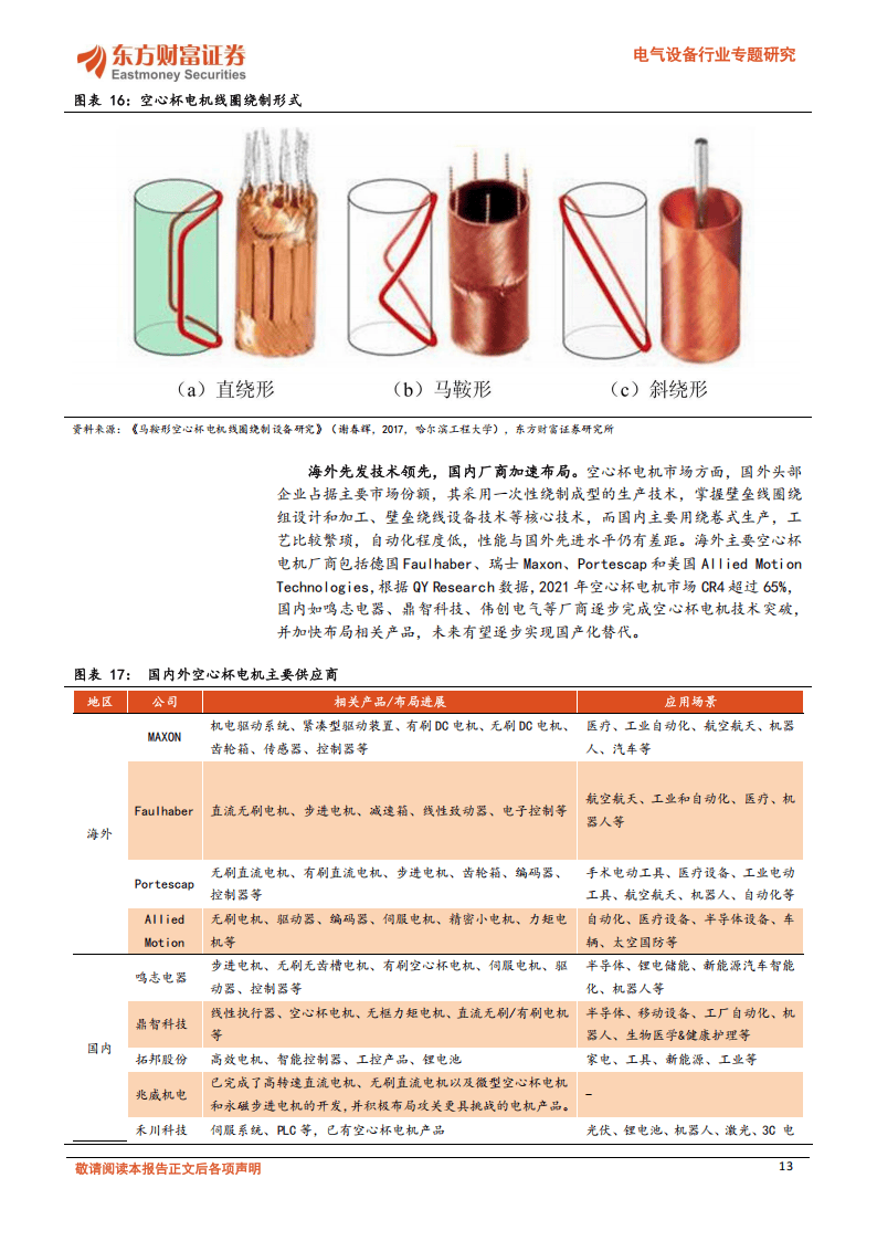 探秘人形机器人灵巧手：技术、趋势与机遇，人形机器人灵巧手：仿生设计引领需求扩张