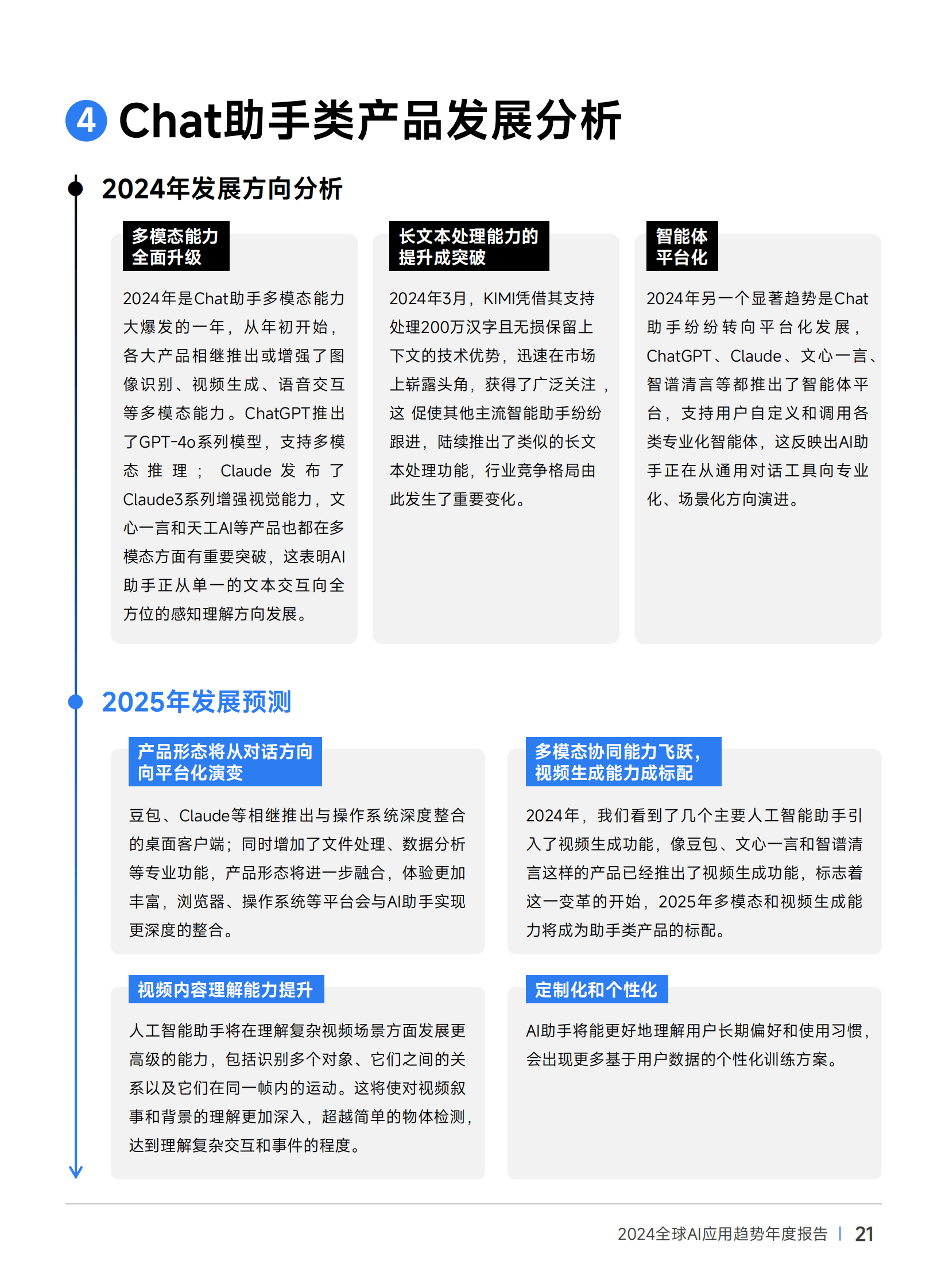 伽马数据：2024年全球ai应用趋势有哪些？全球AI应用趋势年度报告-报告智库