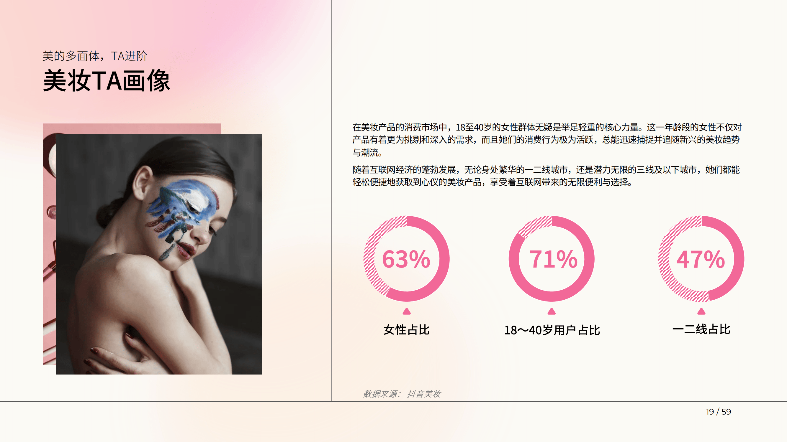 巨量引擎：2025年美妆行业新人群有哪些？美妆行业新人群占比分析-报告智库