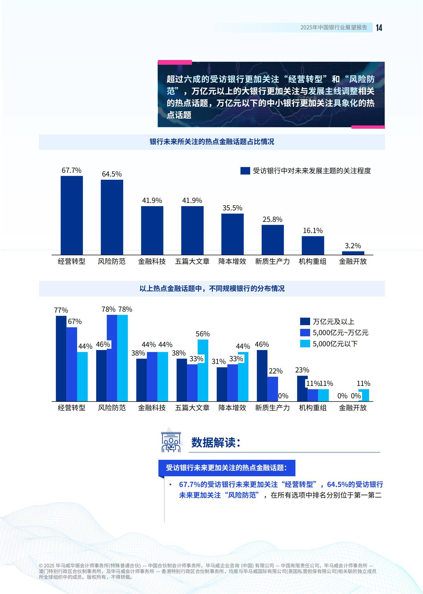 毕马威：2025年中国银行业展望报告发布，银行业发展现状及新趋势-报告智库