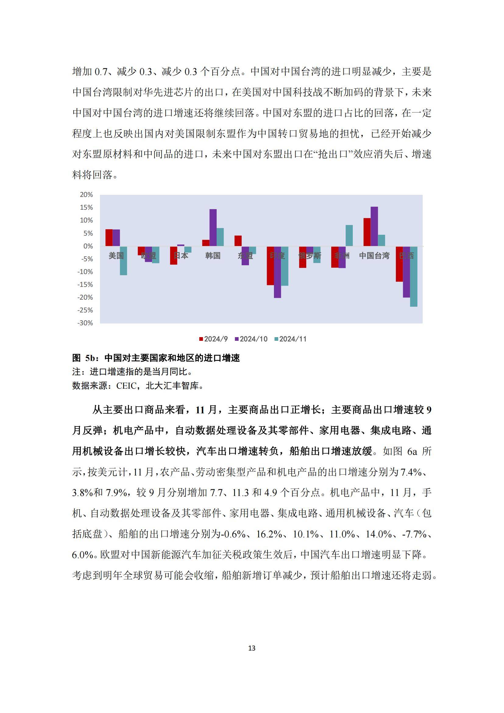 北大汇丰智库：2024年第四季度宏观经济分析报告，预计增速为4.9%-报告智库