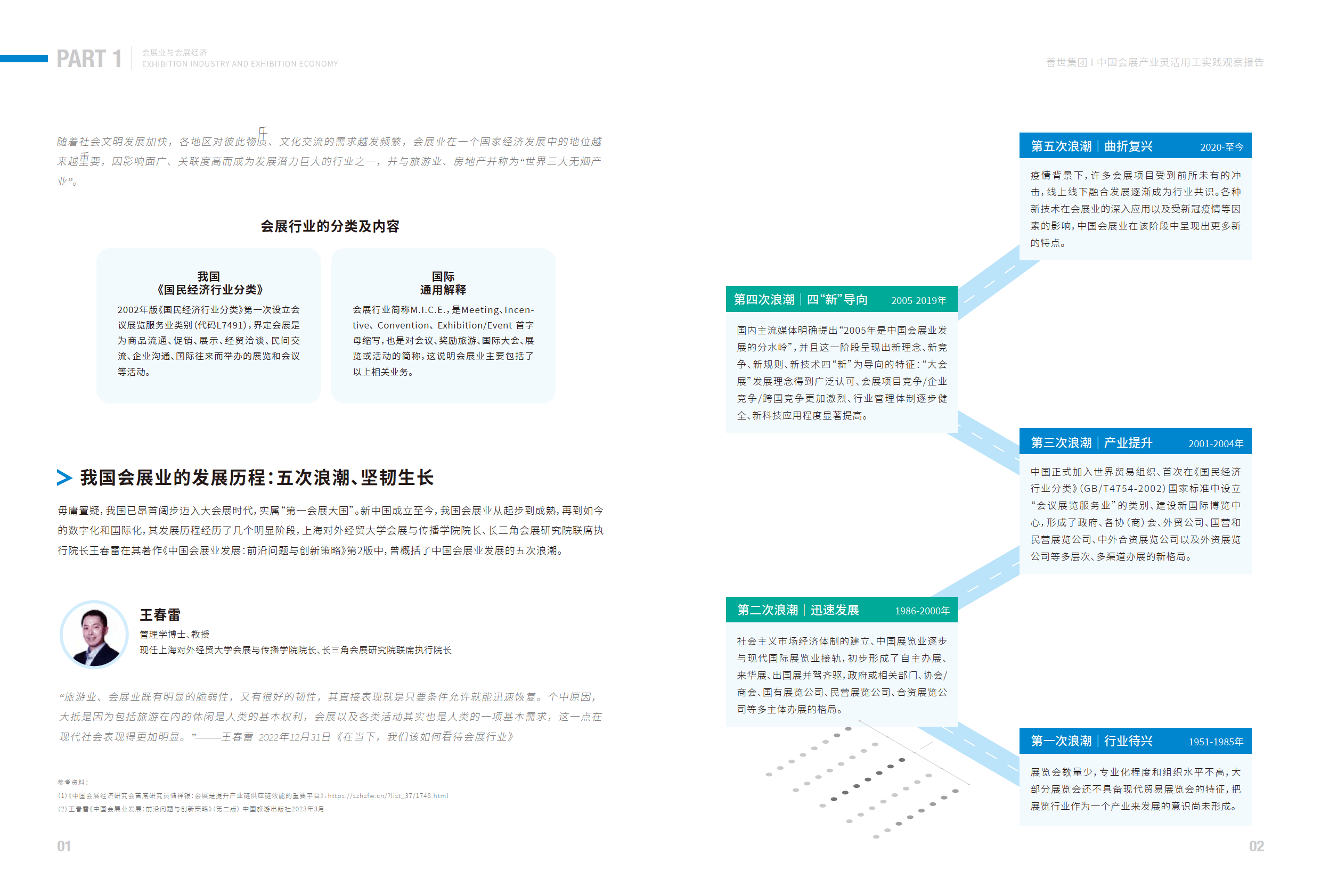 会展主题实例研究的简单介绍 会展主题实例研究的简单

先容
（会展主题分析） 会展