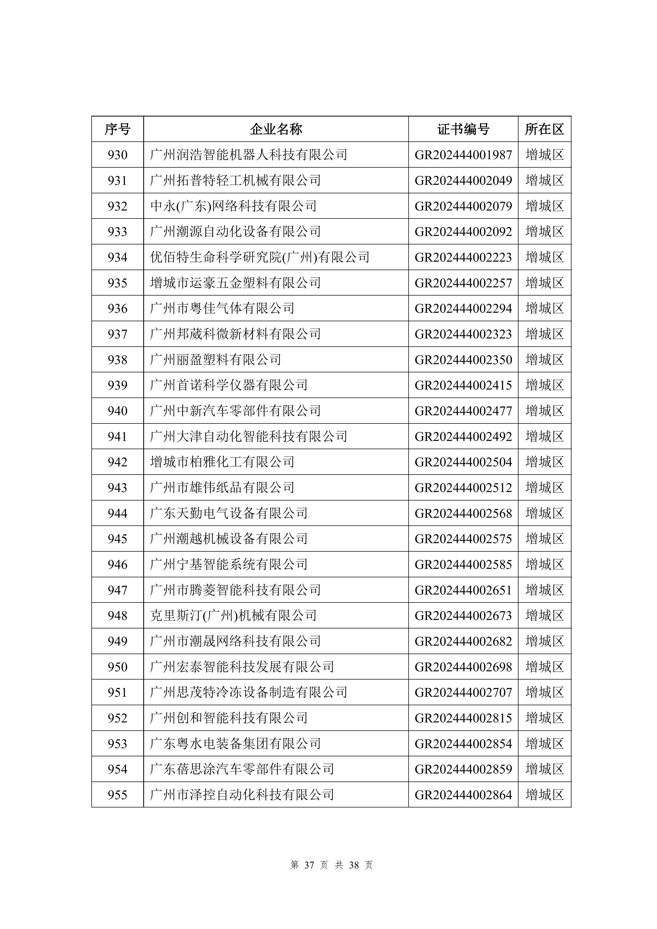 资讯应用排行榜前十名企业有哪些(2020资讯类app排行)