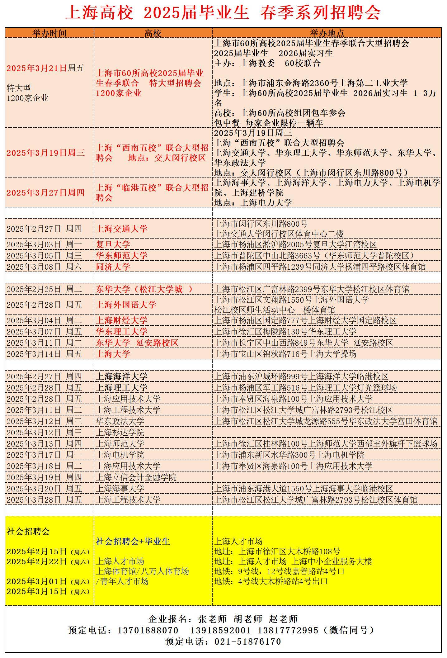 2025年上海地区高校毕业生春季校园招聘会排期表