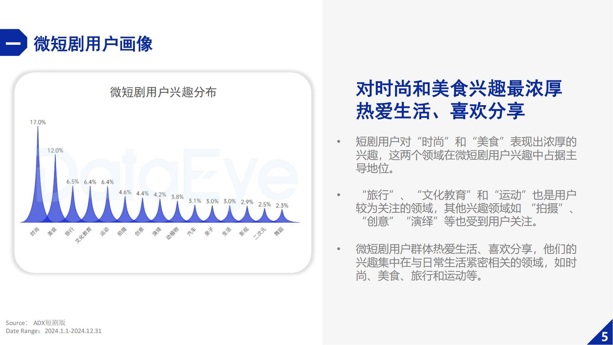 DataEye：2024年微短剧行业发展的趋势分析，微短剧行业持续增长-报告智库