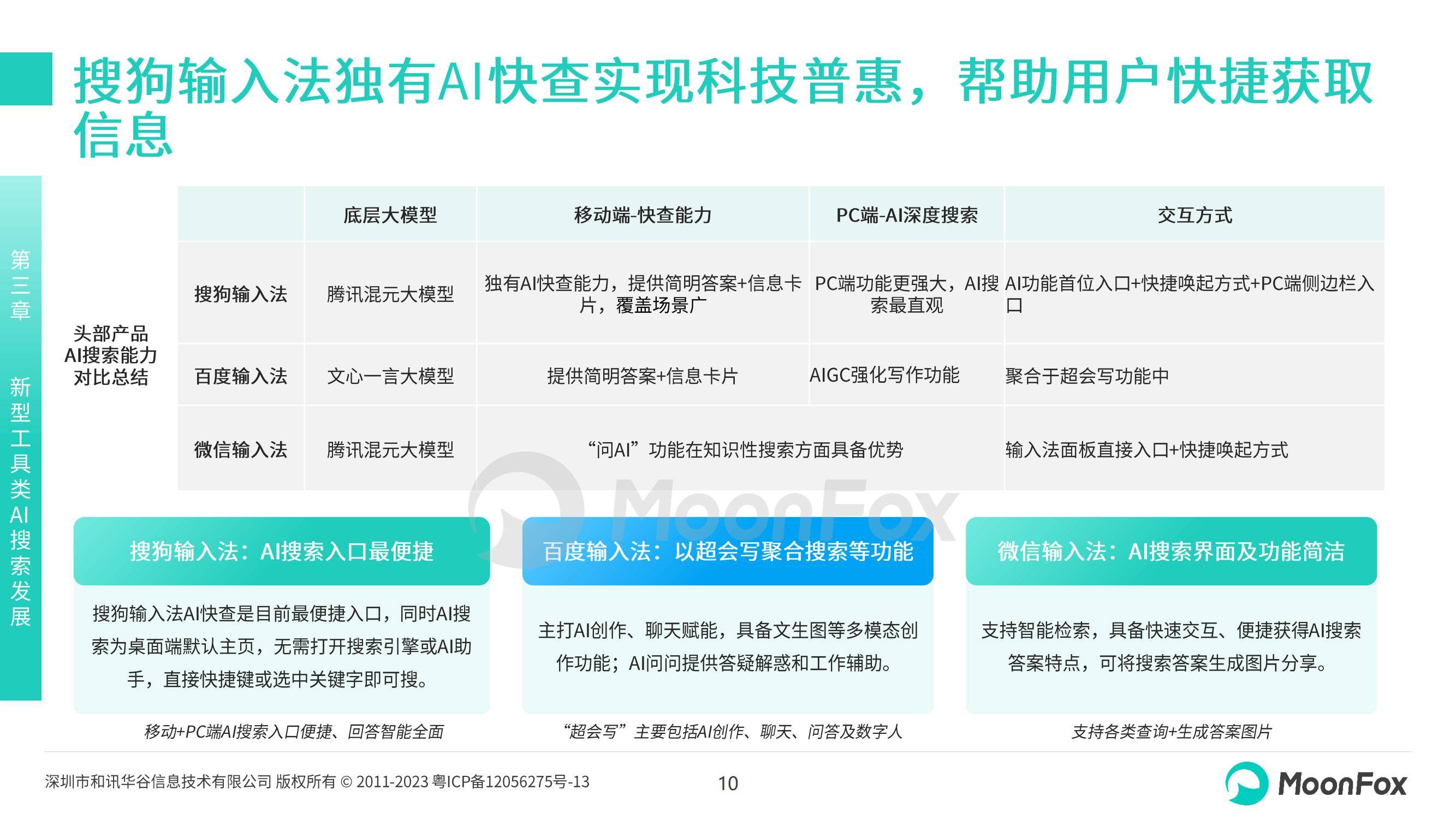 月狐数据：2024年ai搜索行业发展现状，中国AI搜索行业发展报告-报告智库