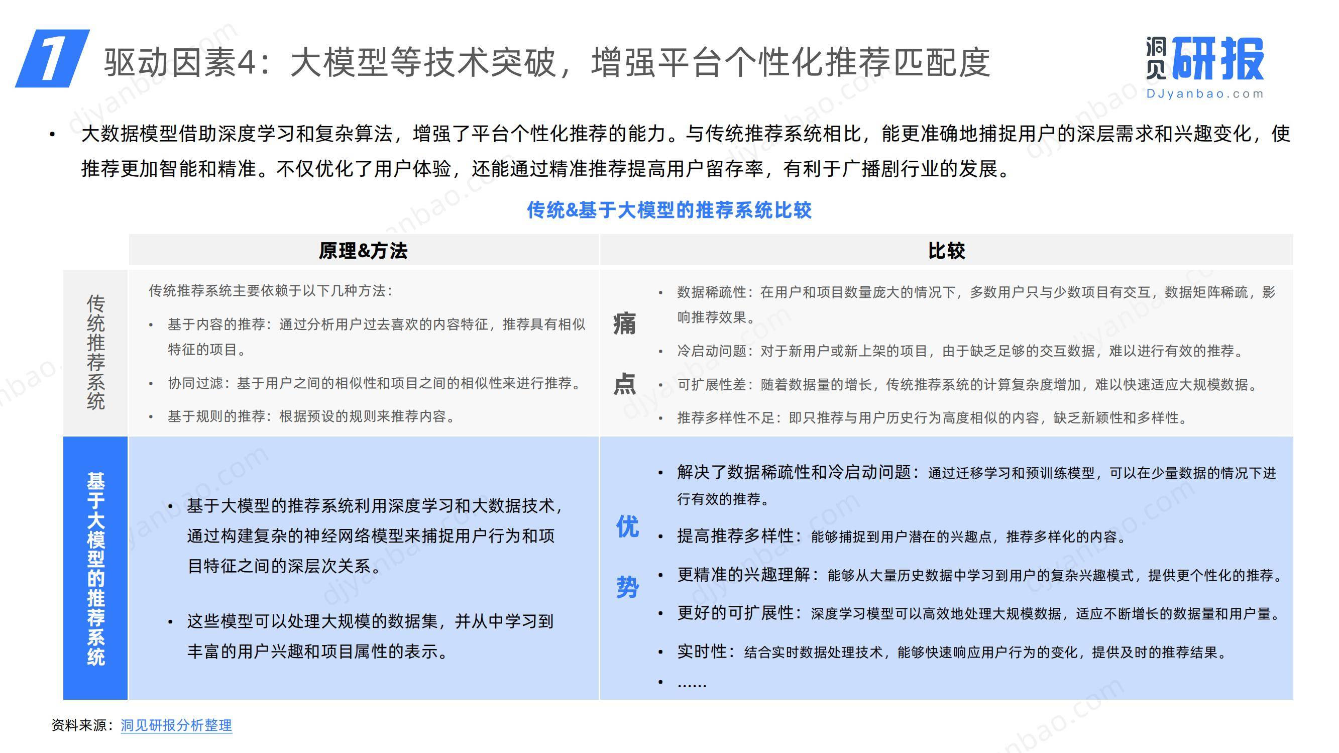 2024年中国在线广播剧市场分析，中国在线广播剧市场发展研究报告-报告智库
