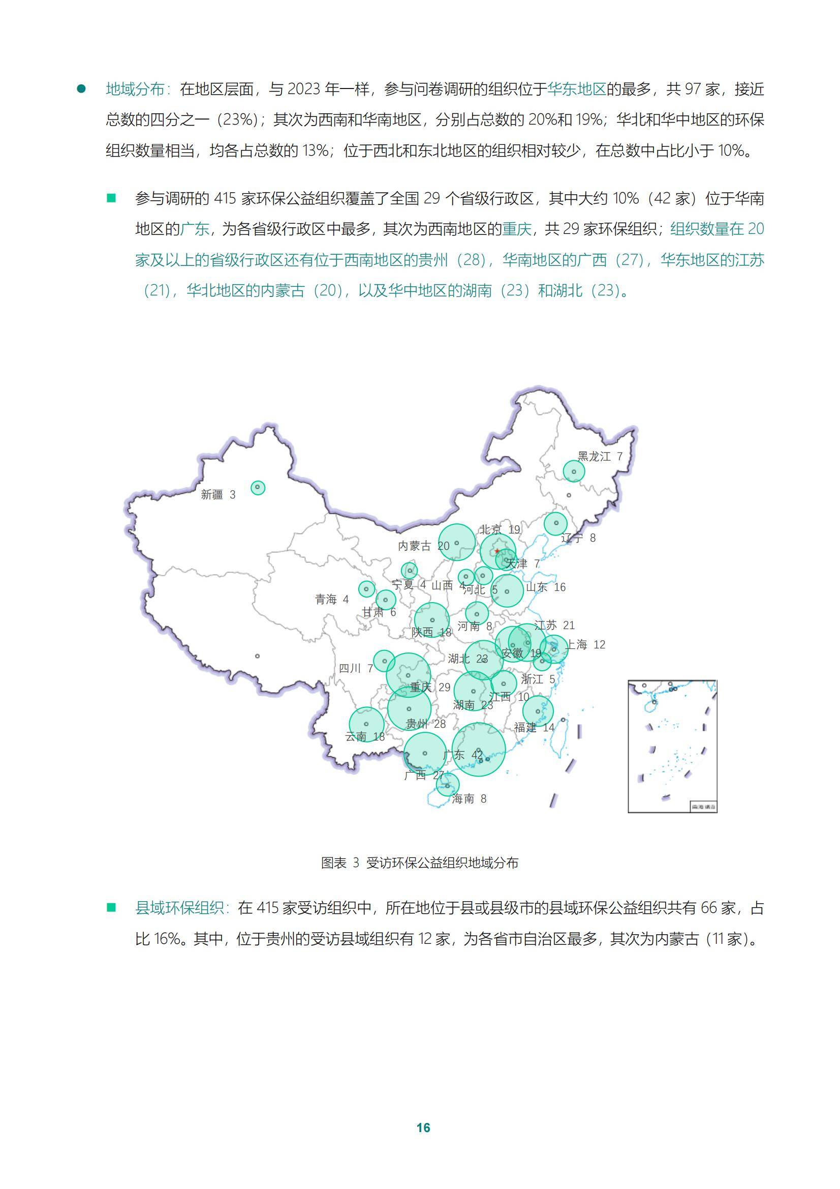 2024年中国环保公益组织现状如何？中国环保公益组织现状调研报告-报告智库