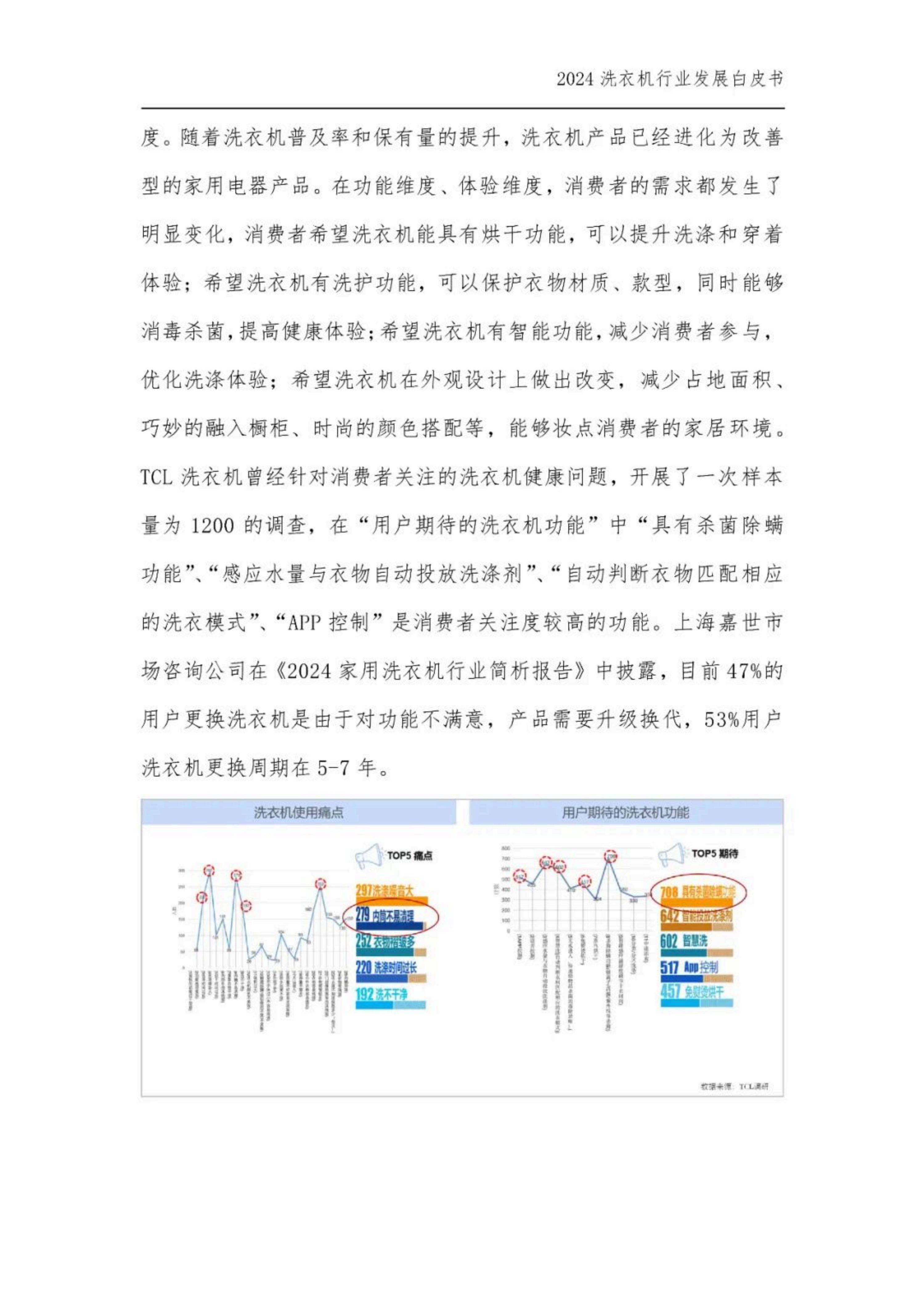 2024年中国洗衣机行业发展现状，中国洗衣机干衣机行业发展白皮书-报告智库
