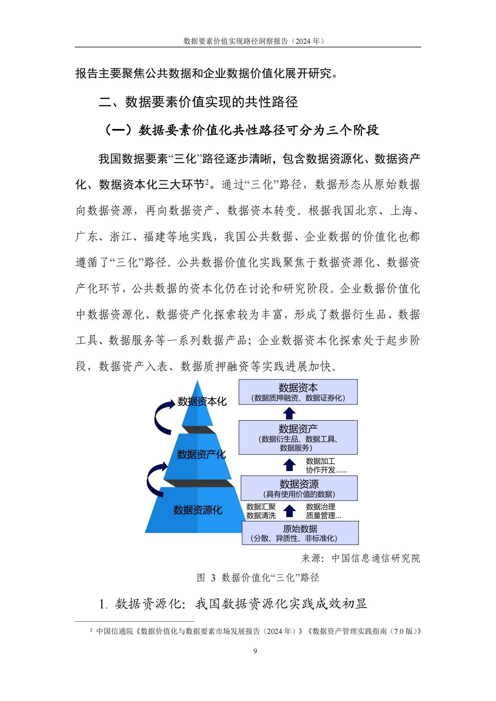 中国信通院：2024年数据要素价值实现路径洞察报告，增长率高达25%-报告智库