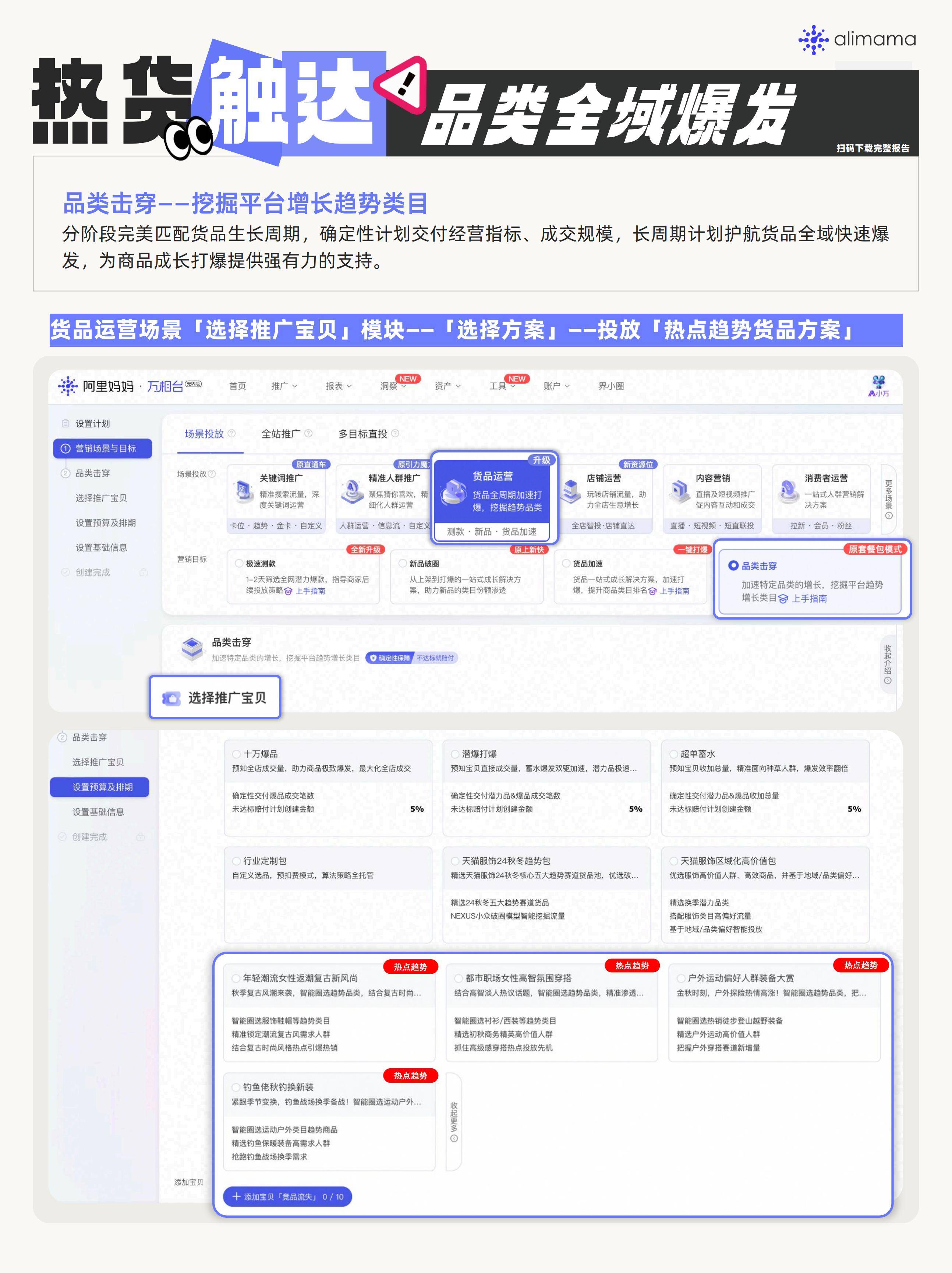 阿里妈妈：2025年服饰市场消费趋势预测分析，服饰市场三大核心趋势-报告智库