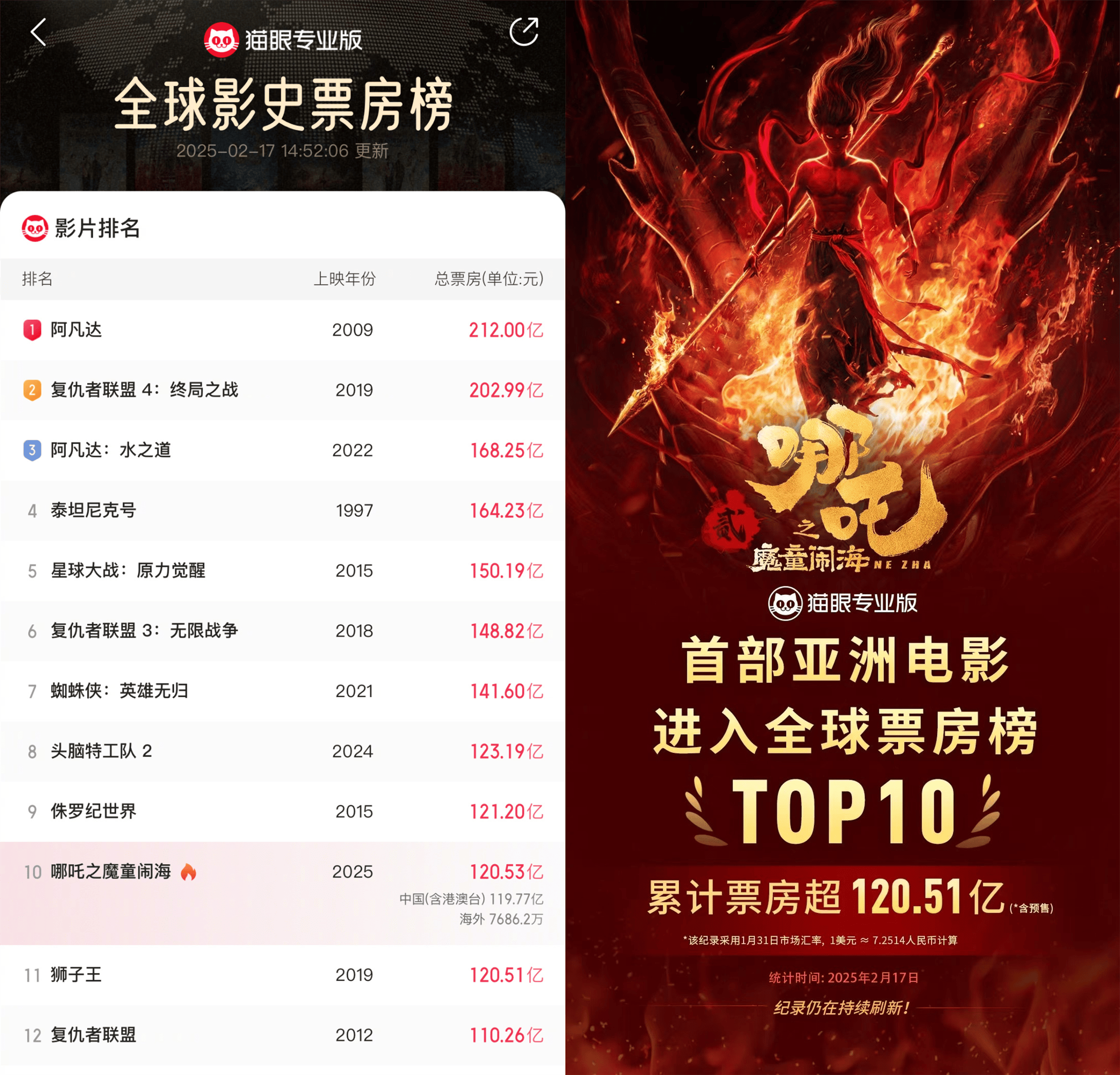 电影影评在哪看