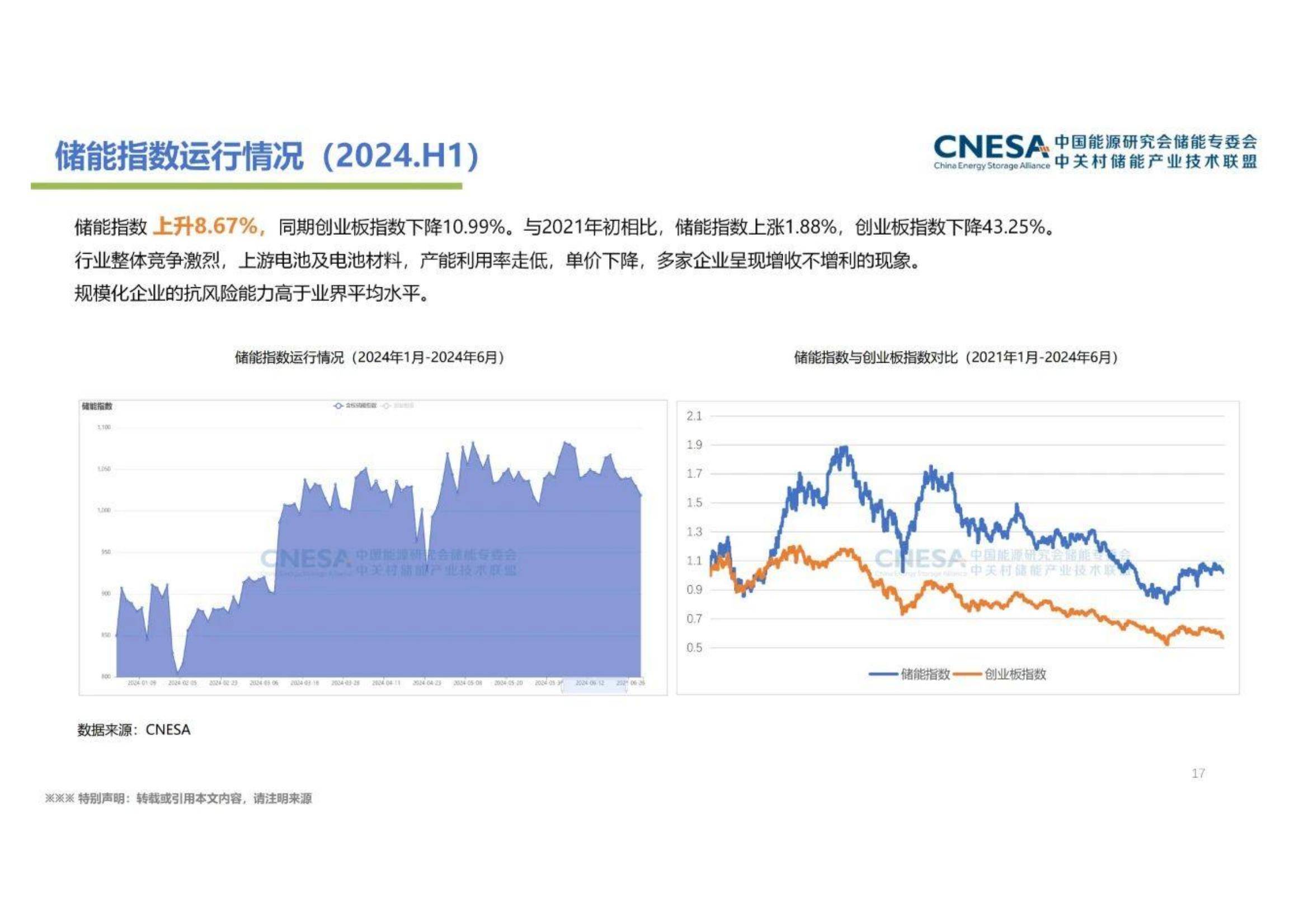 2024年中国新型储能产业发展现状及趋势，装机规模同比增长47%-报告智库