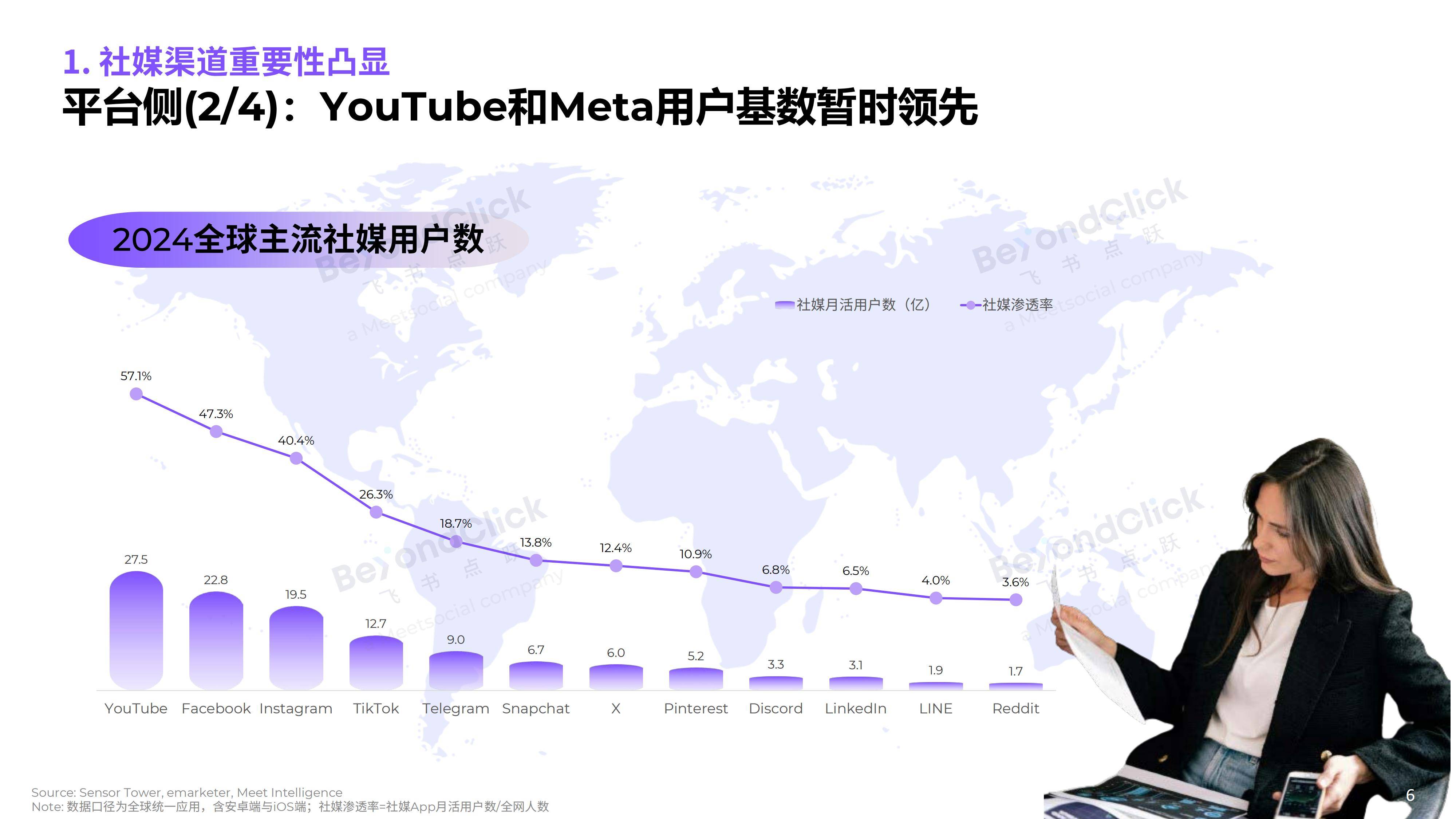 飞书深诺：2025年全球数字营销趋势有哪些？全球数字营销趋势白皮书-报告智库