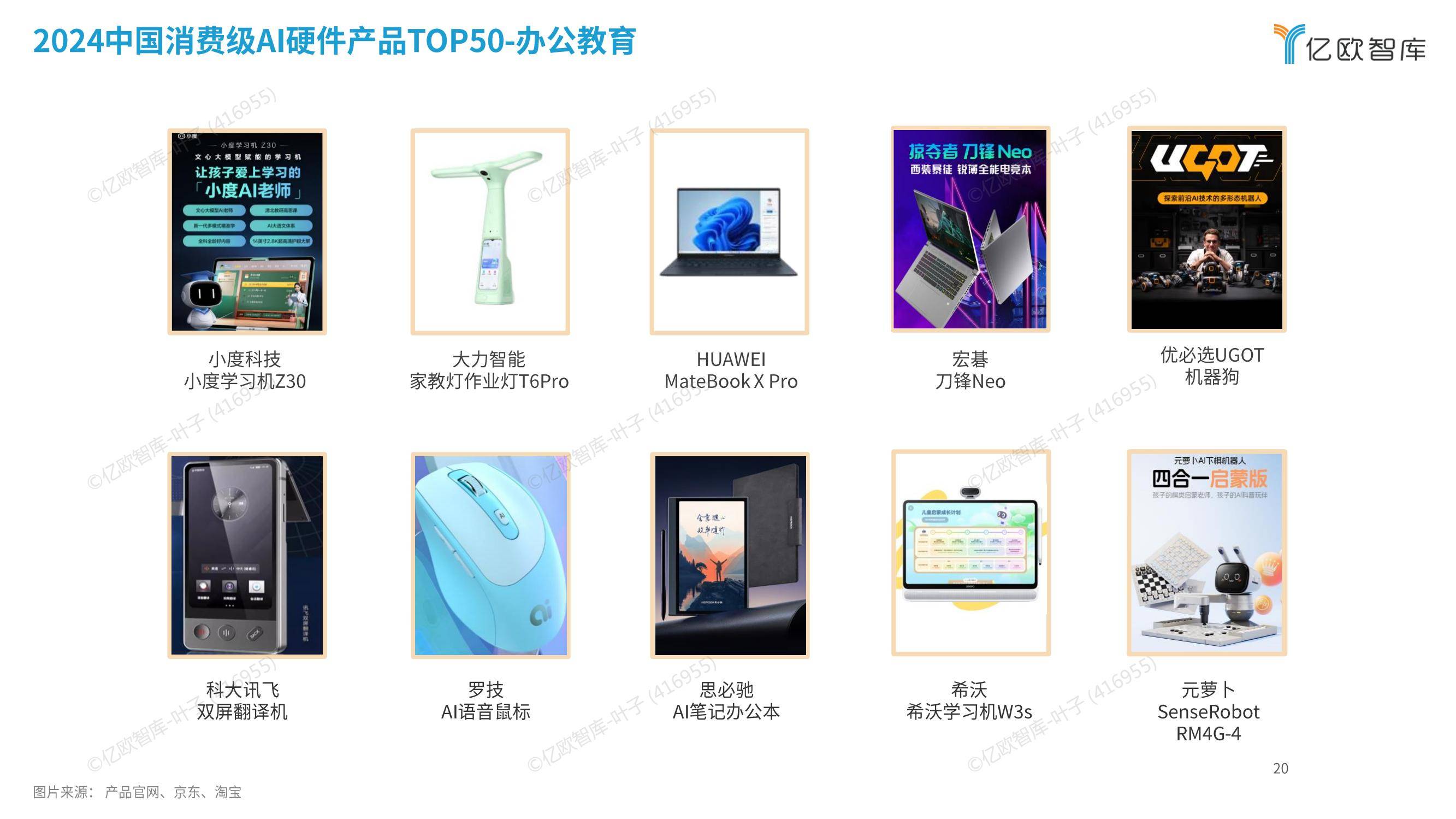 亿欧智库：2024年中国消费级AI硬件价值洞察及Geek50榜单报告-报告智库