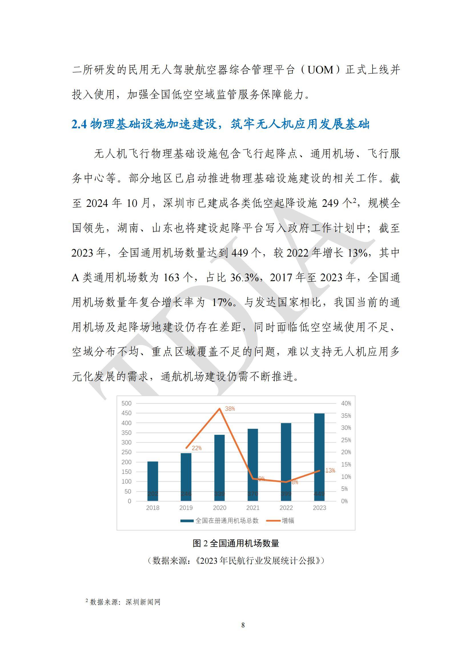 TDA产业联盟：2025年无人机应用市场发展分析情况，无人机应用政策-报告智库