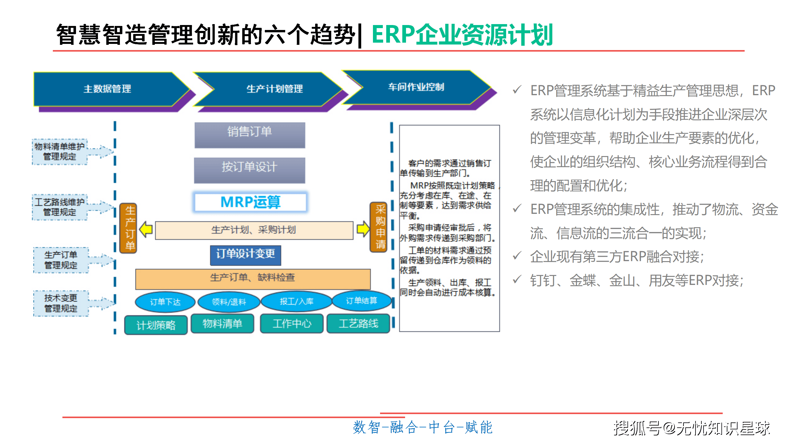 从“制造基地”到“研发热土” 外资企业投资中国提质升级