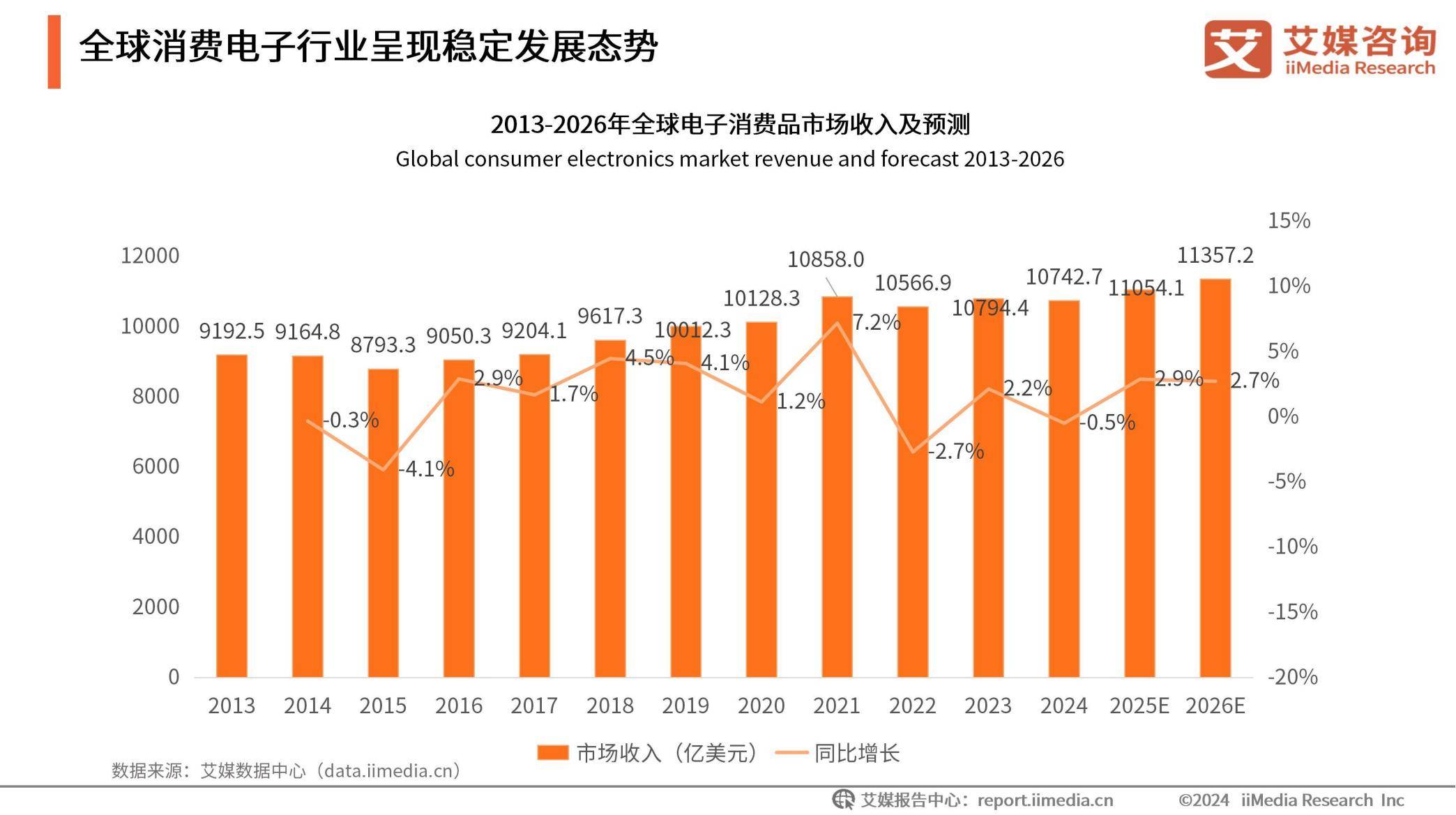 艾媒咨询：2025年中国企业出海现状，中国企业出海面临的机遇和挑战-报告智库