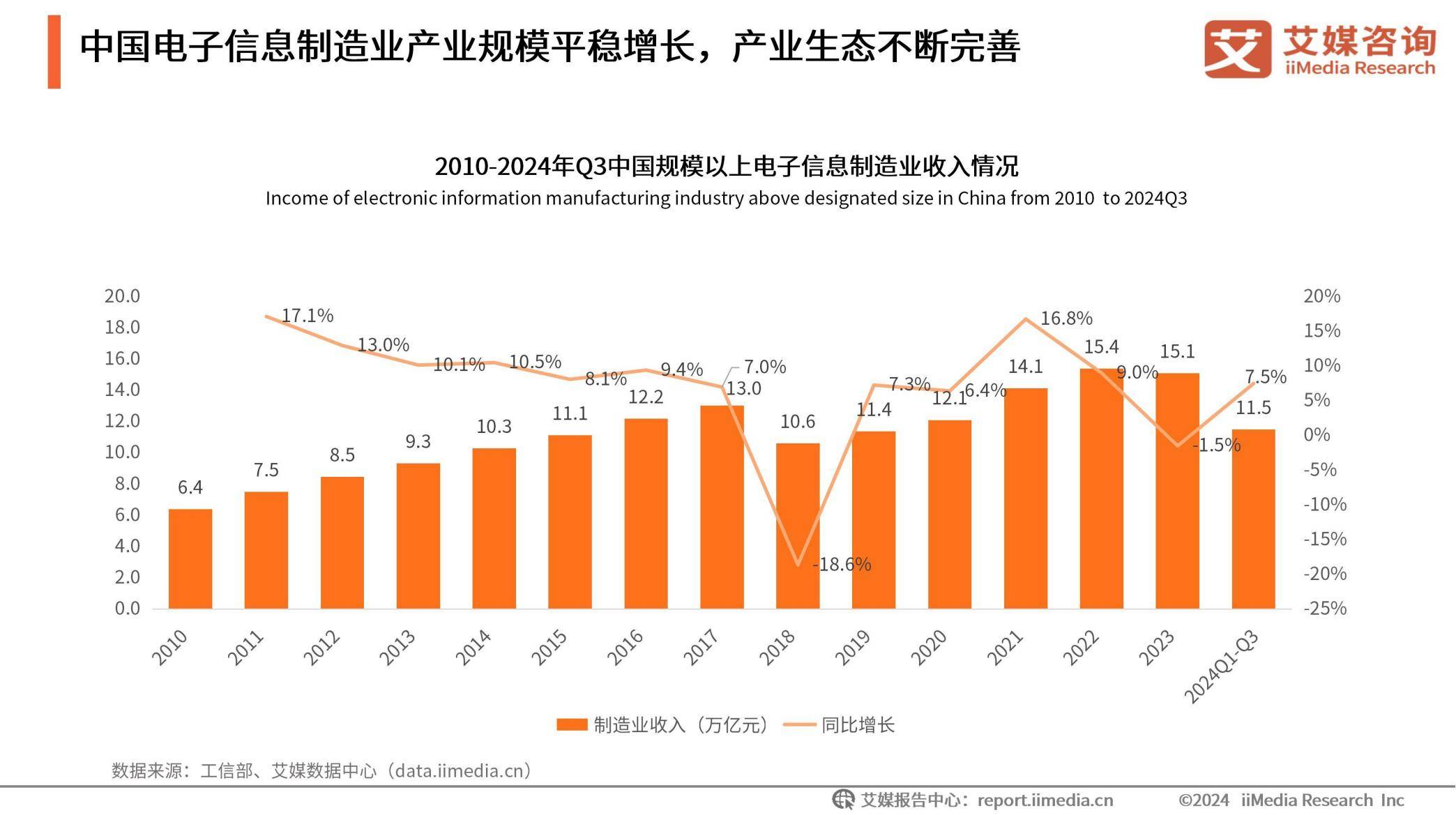 艾媒咨询：2025年中国企业出海现状，中国企业出海面临的机遇和挑战-报告智库