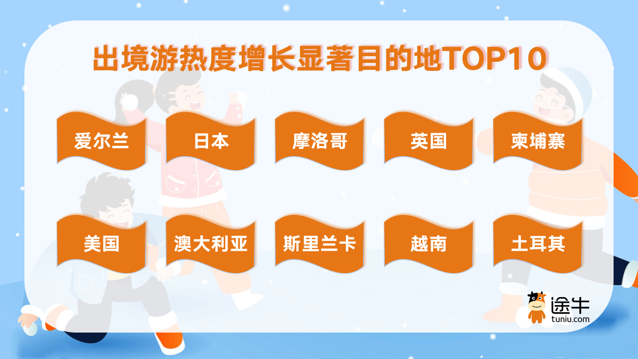 
寒假热点
  第1张