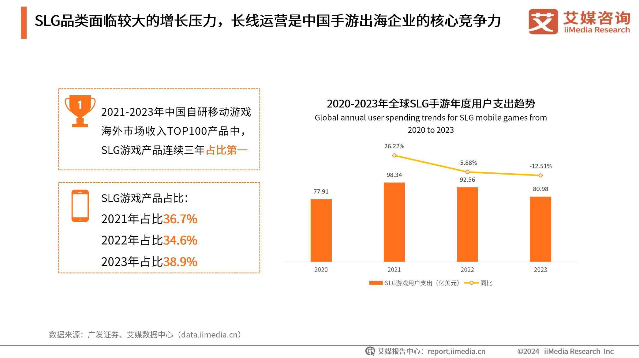 艾媒咨询：2025年中国企业出海现状，中国企业出海面临的机遇和挑战-报告智库