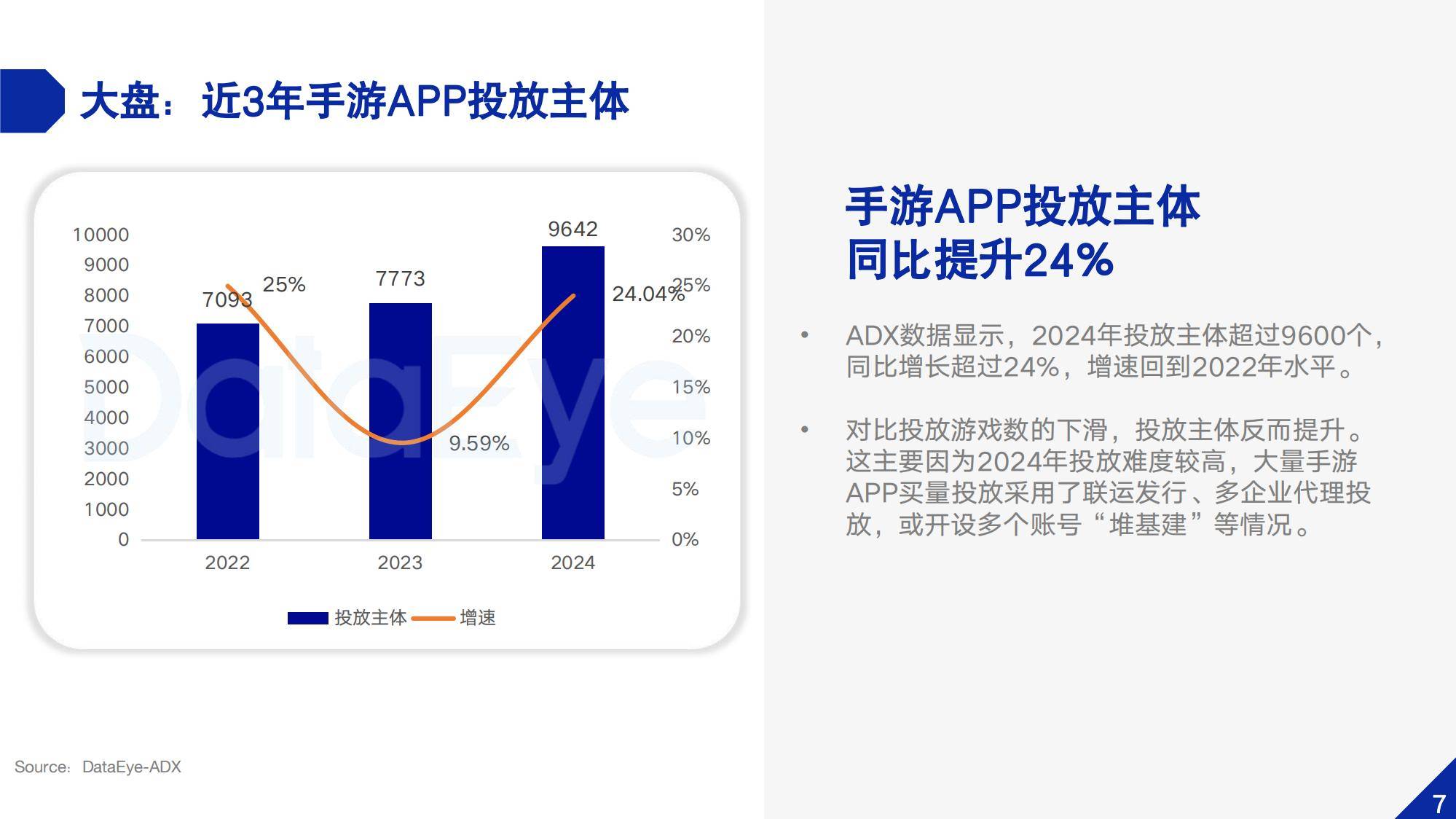 2024年中国移动游戏市场规模，中国移动游戏市场新趋势与竞争格局-报告智库