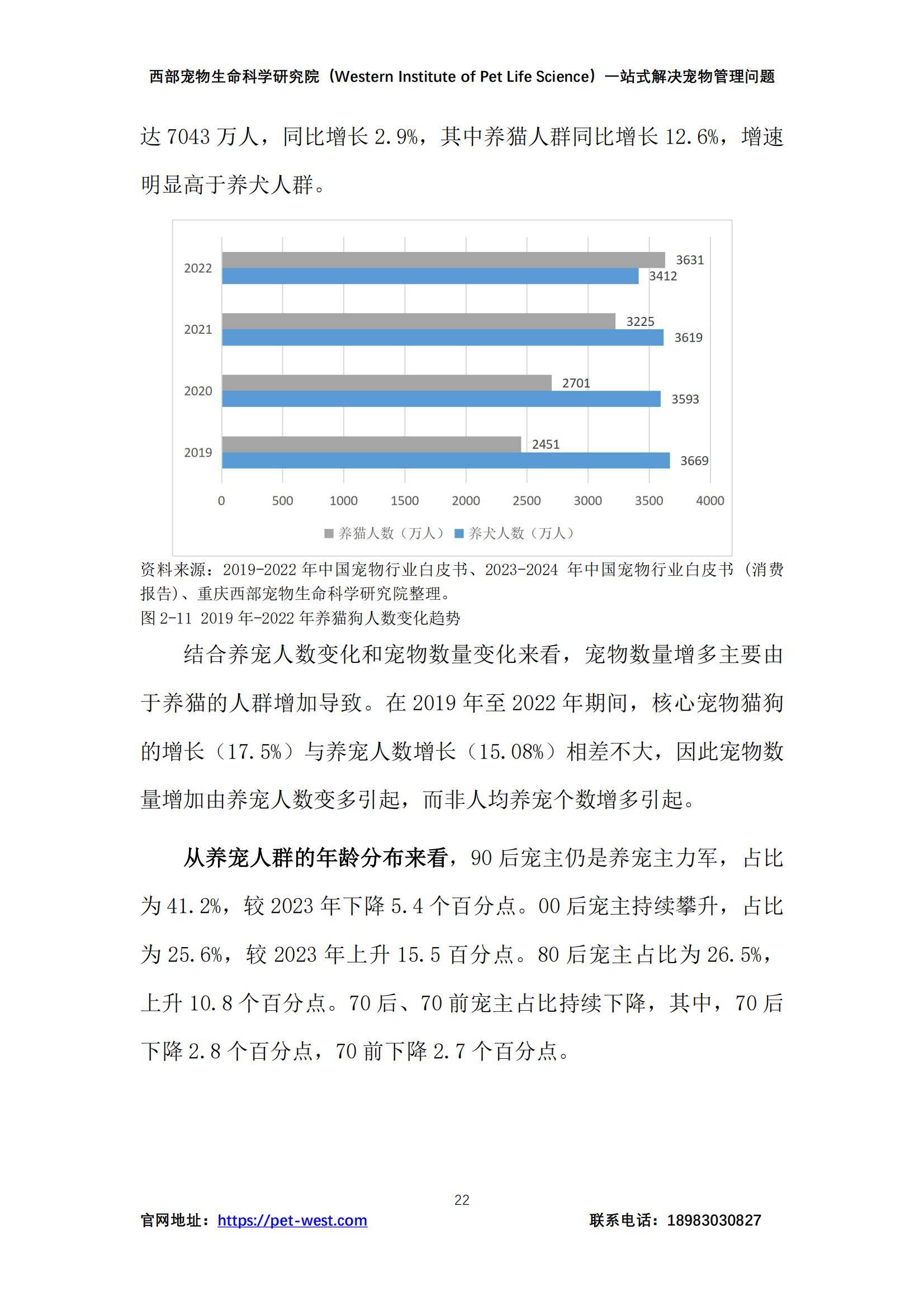 2024年中国宠物管理白皮书，宠物行业现状、挑战与未来趋势分析-报告智库