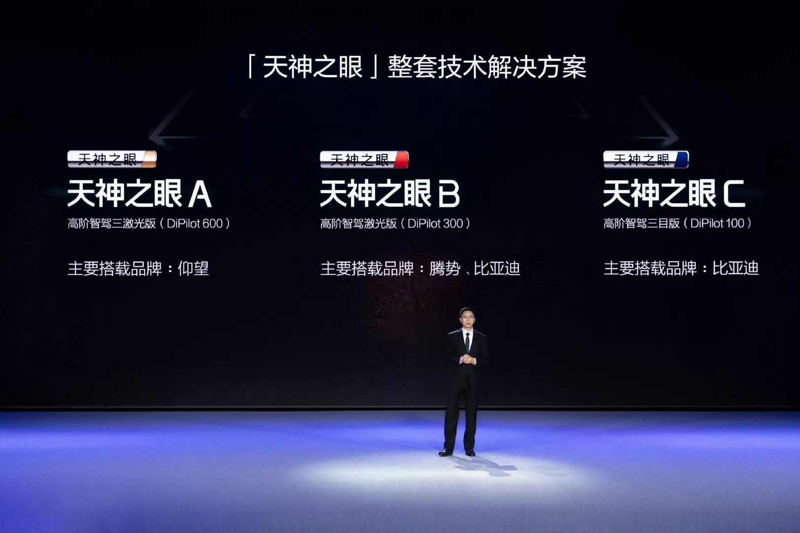 天神之眼ABC_搜狐汽车_搜狐网