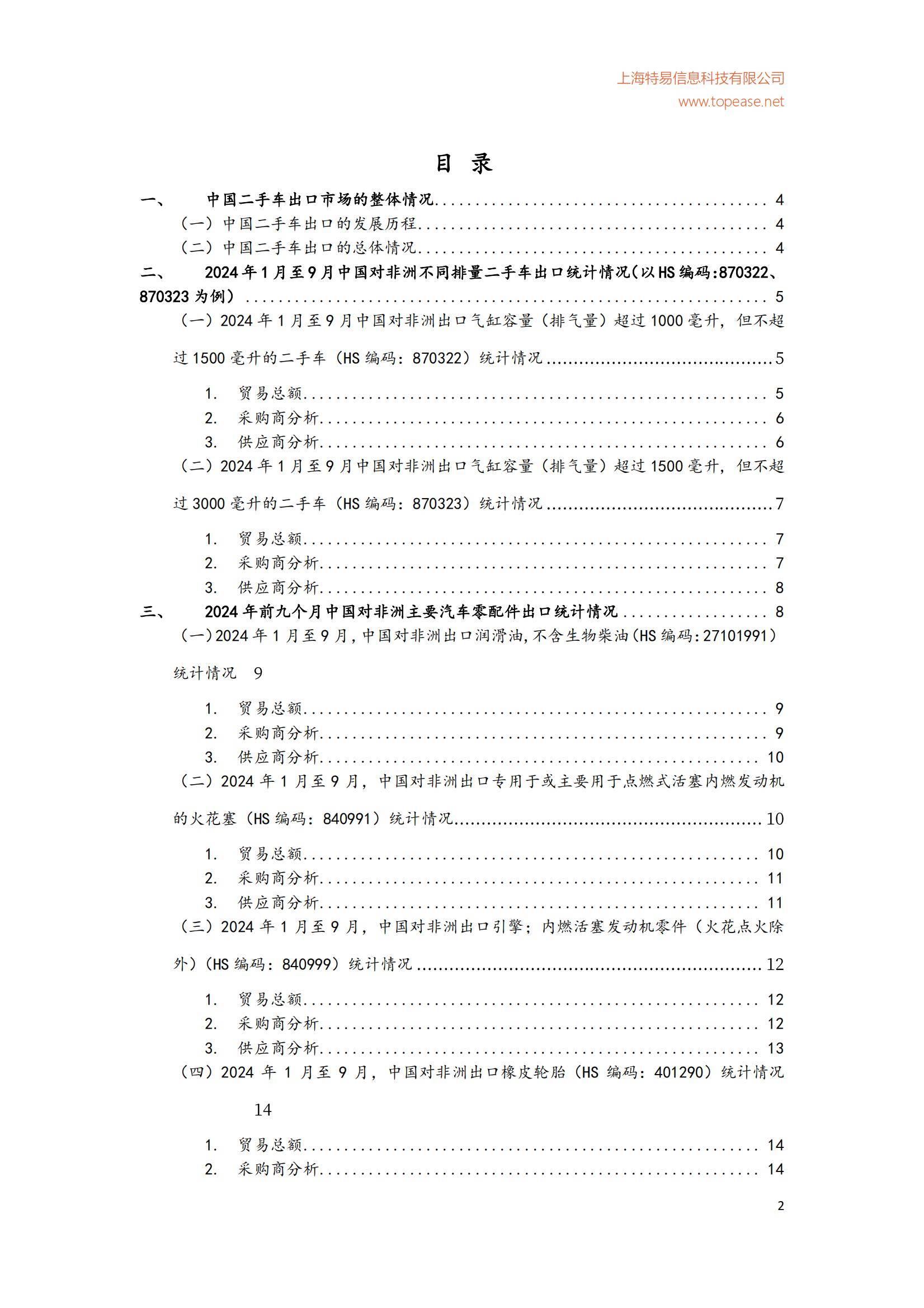 2024年中国对非洲二手车出口市场分析，中国对非洲二手车规模分析-报告智库