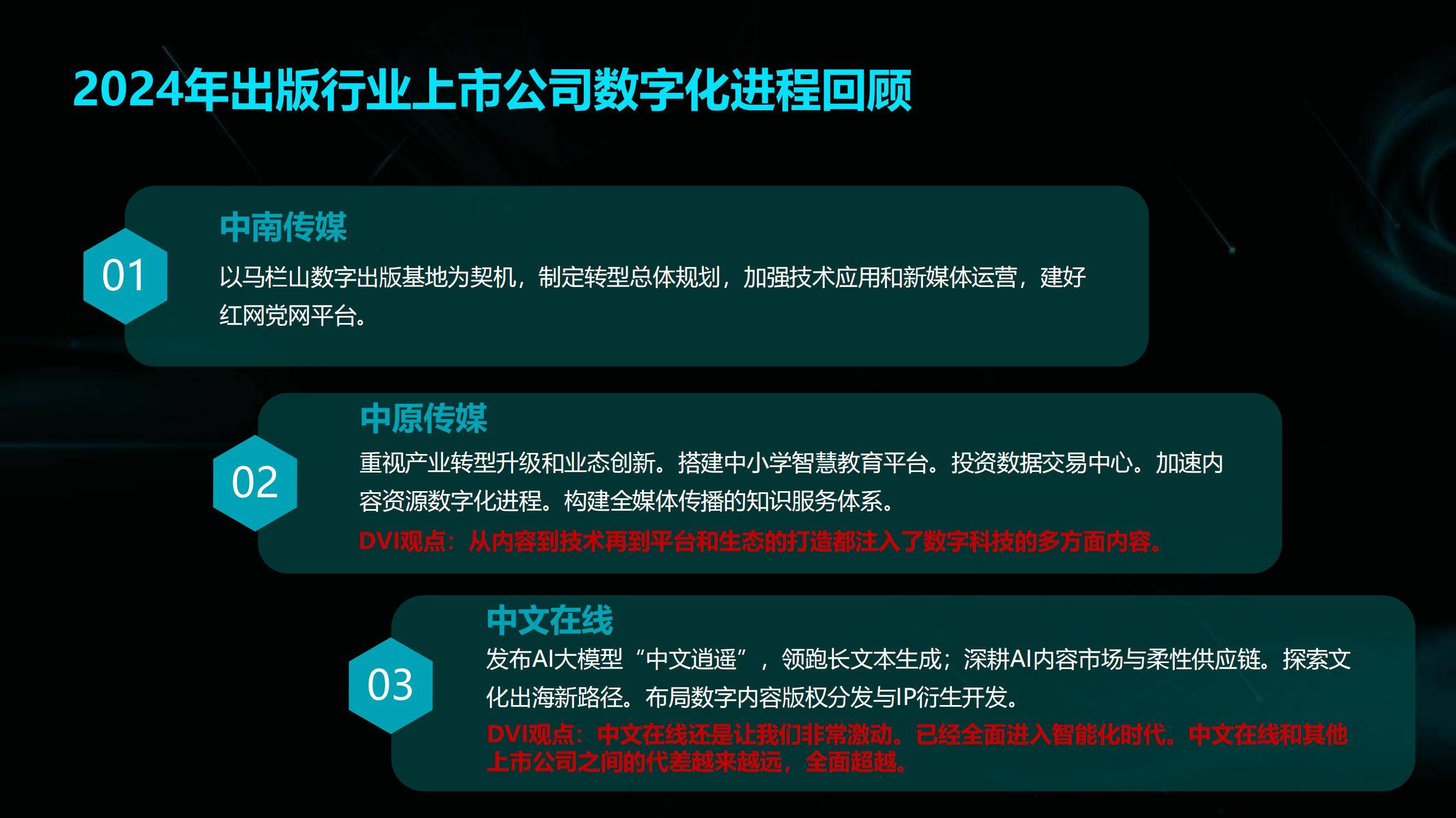 2024年出版行业数字化转型的路径与策略，出版行业数字化转型案例-报告智库