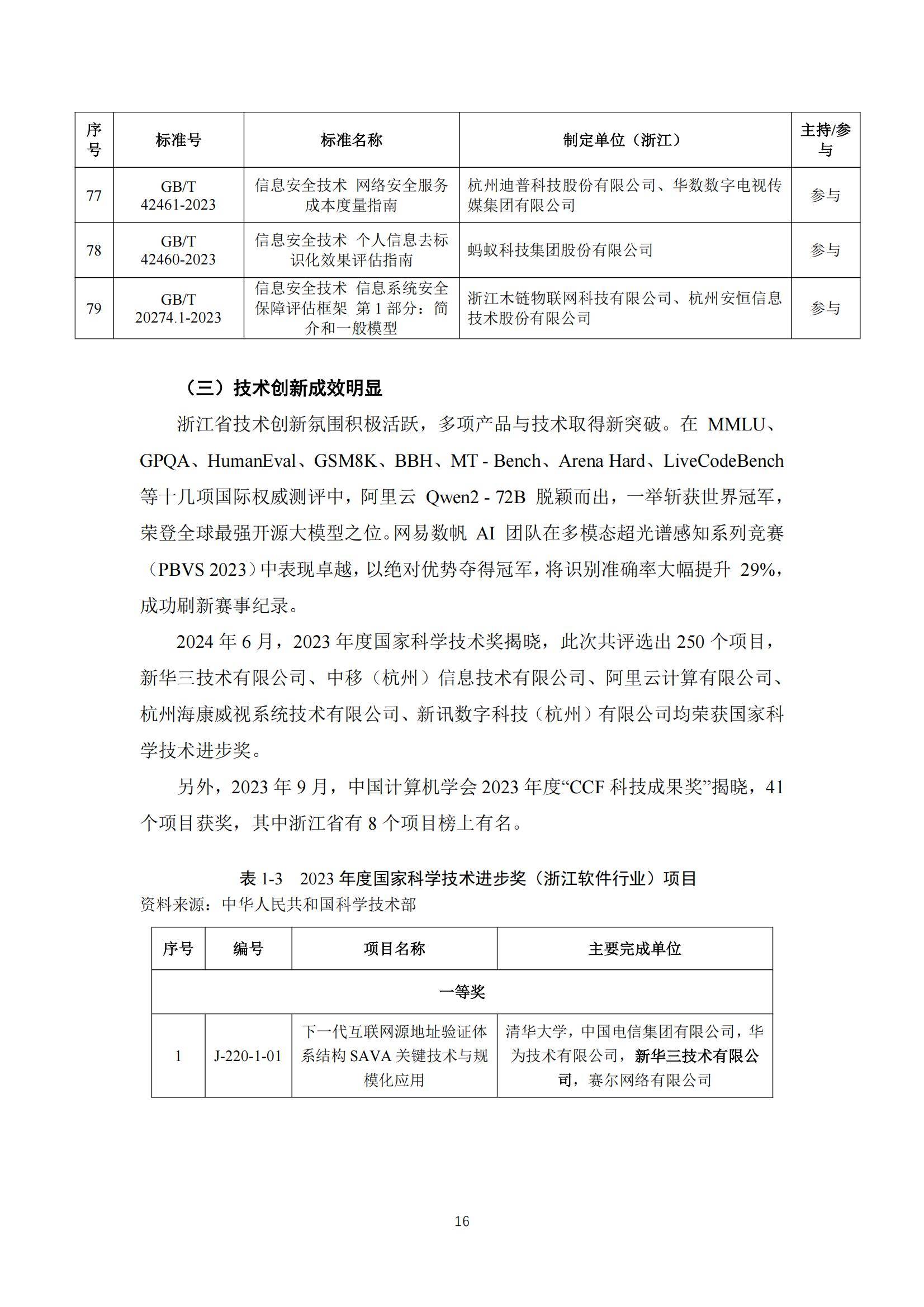 2024年浙江省软件产业发展现状如何？浙江省软件产业发展分析报告-报告智库