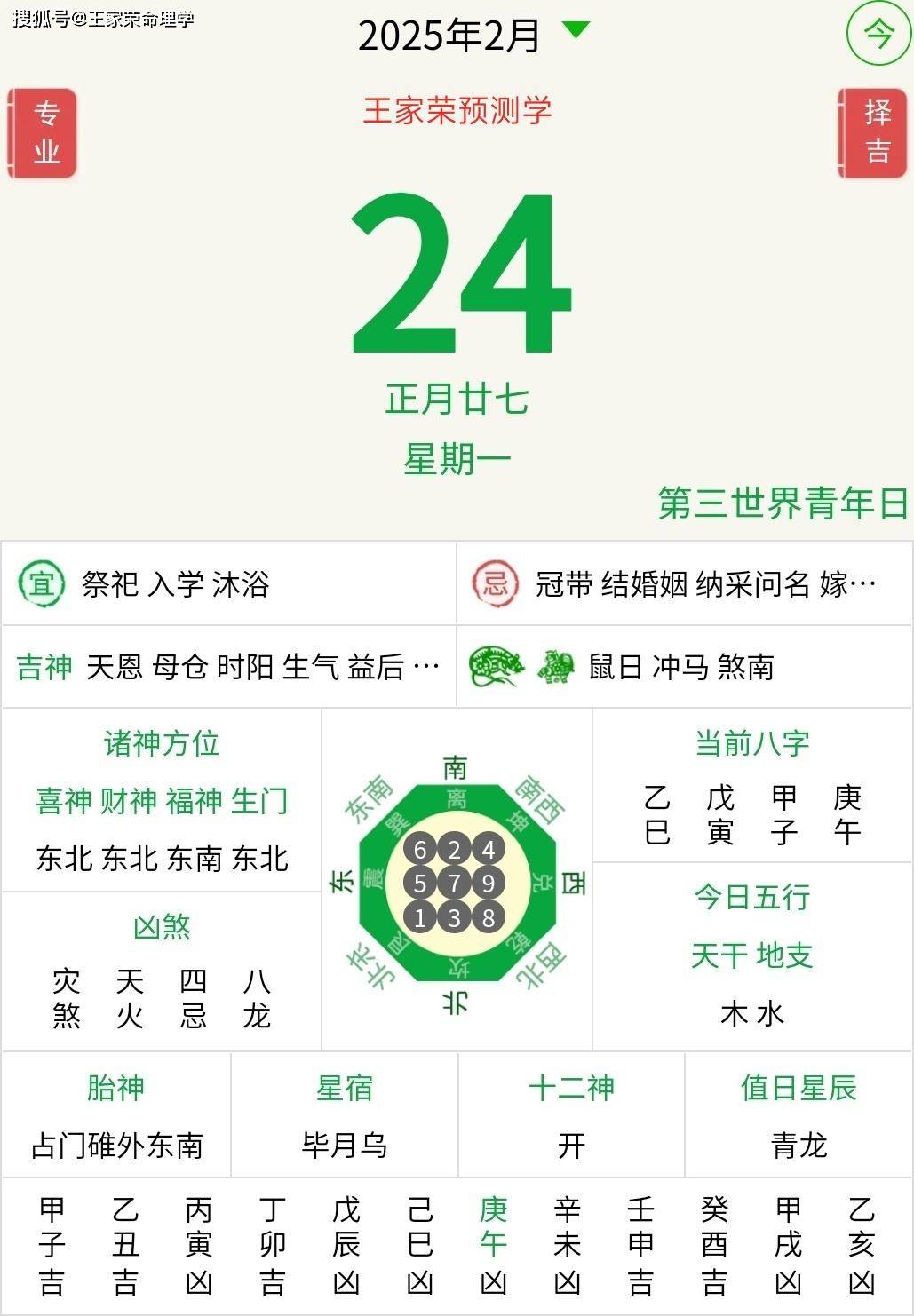 3月22今日生肖运势(3月22日十二生肖运势)