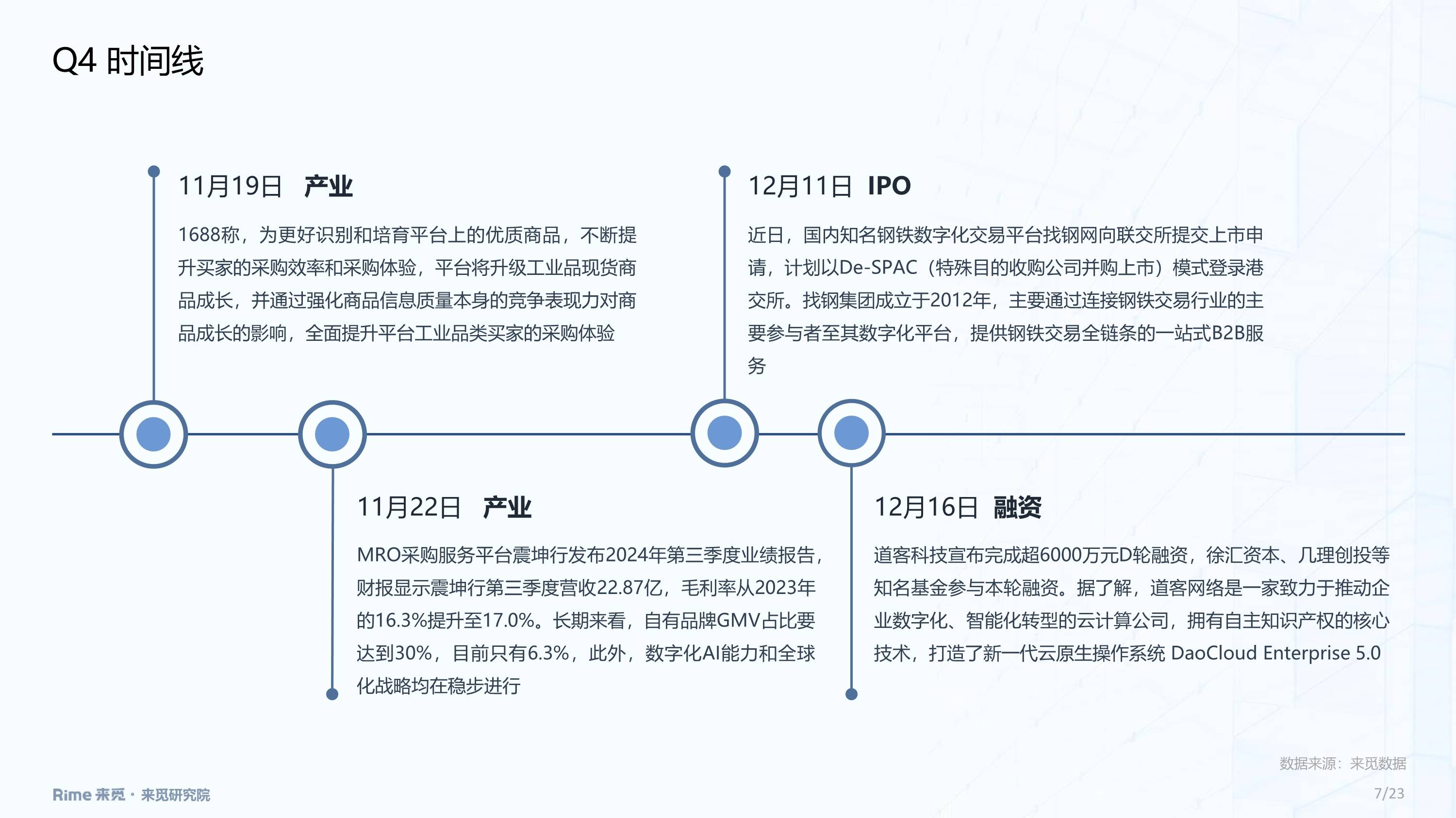 互联网创业有哪些项目可以做2024年(互联网创业有哪些项目可以做2024年的)