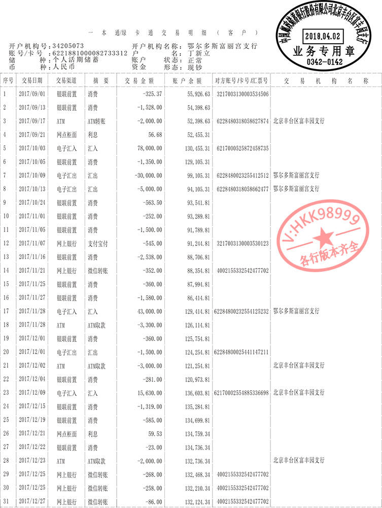 银行单向流水凭证 来自搜狐网