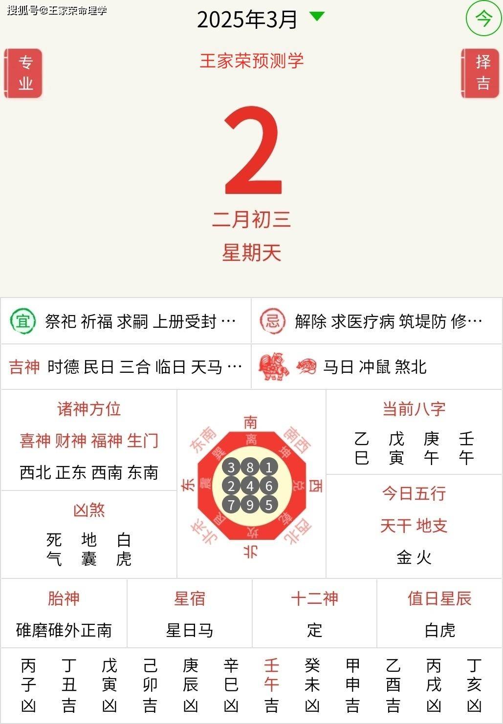 两千年的生肖运势2025(两千年的生肖运势2025年是什么)