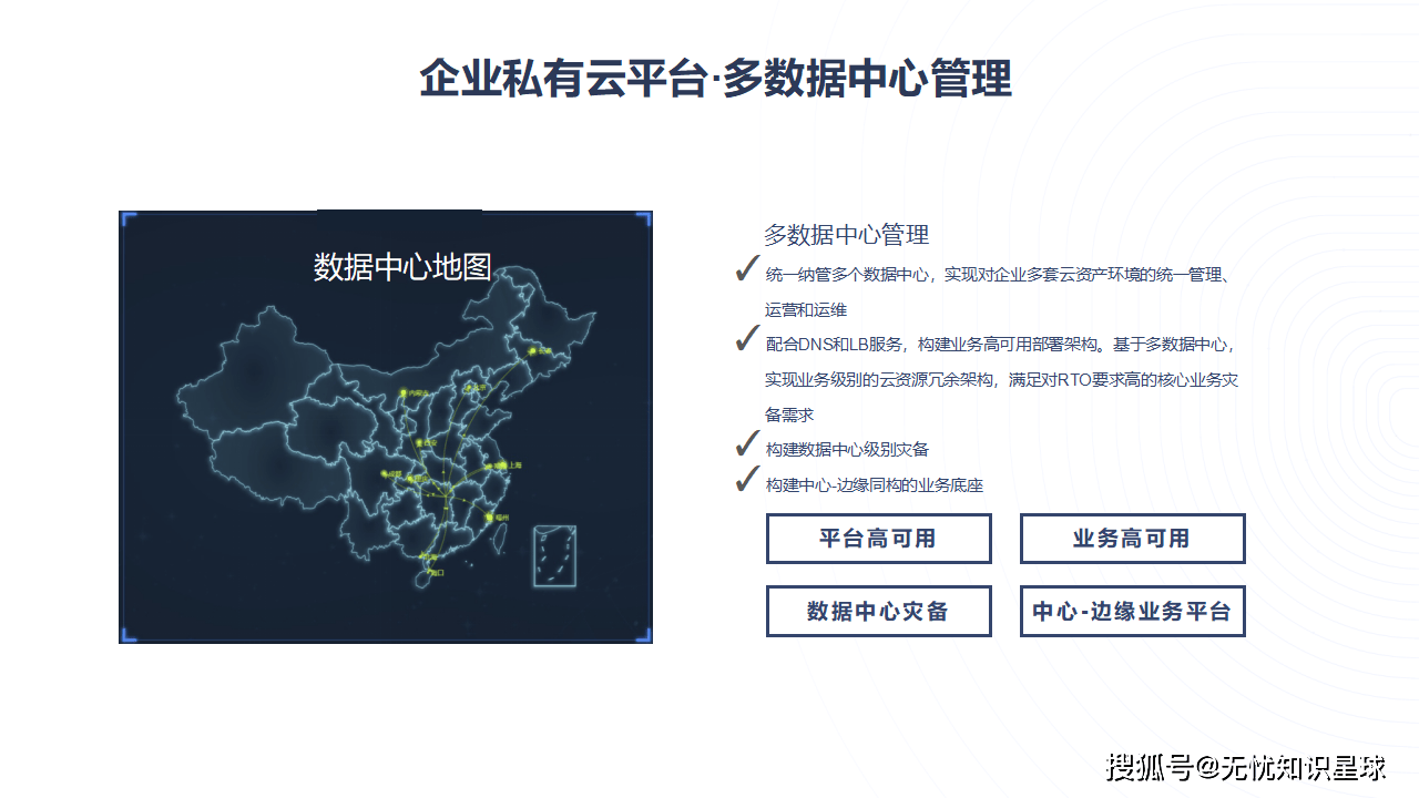 企业私有云的用处，企业私有云计算