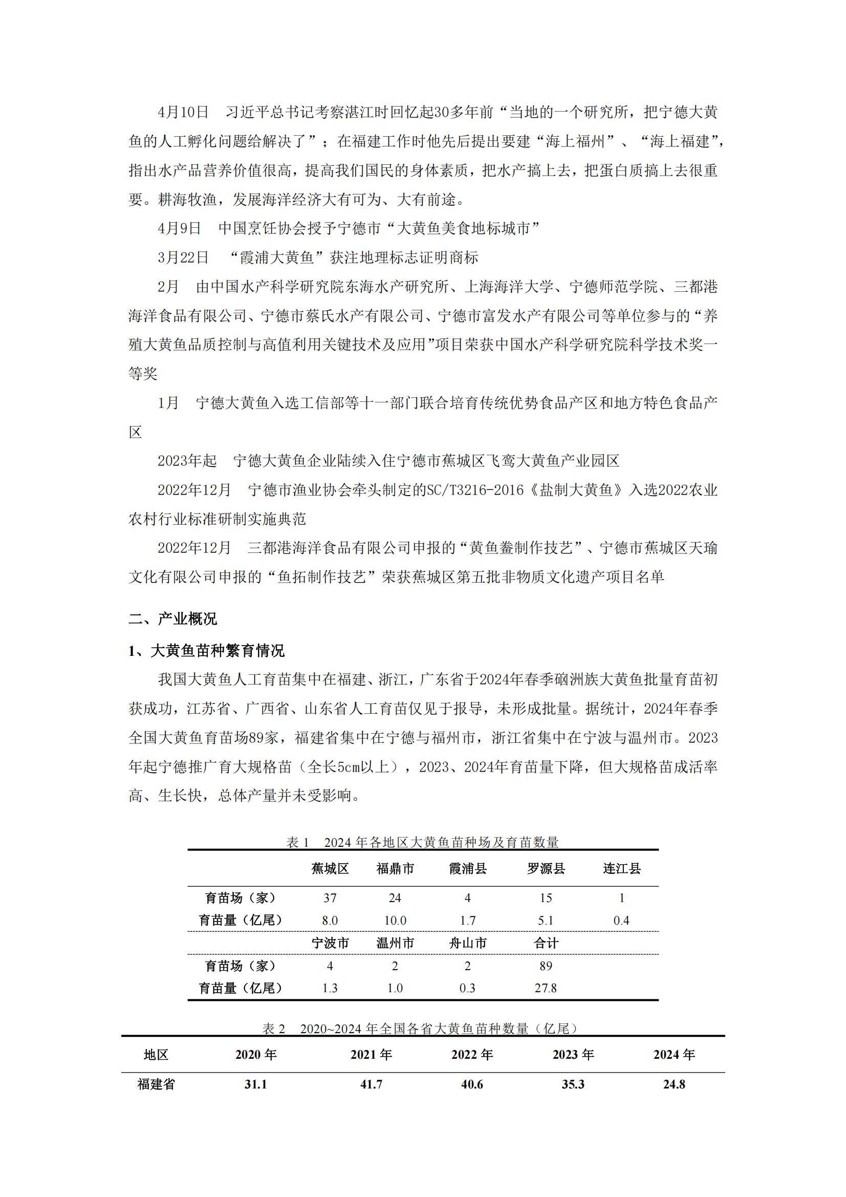 2024年中国大黄鱼产业发展现状，生态养殖与预制菜赛道激活消费增量-报告智库