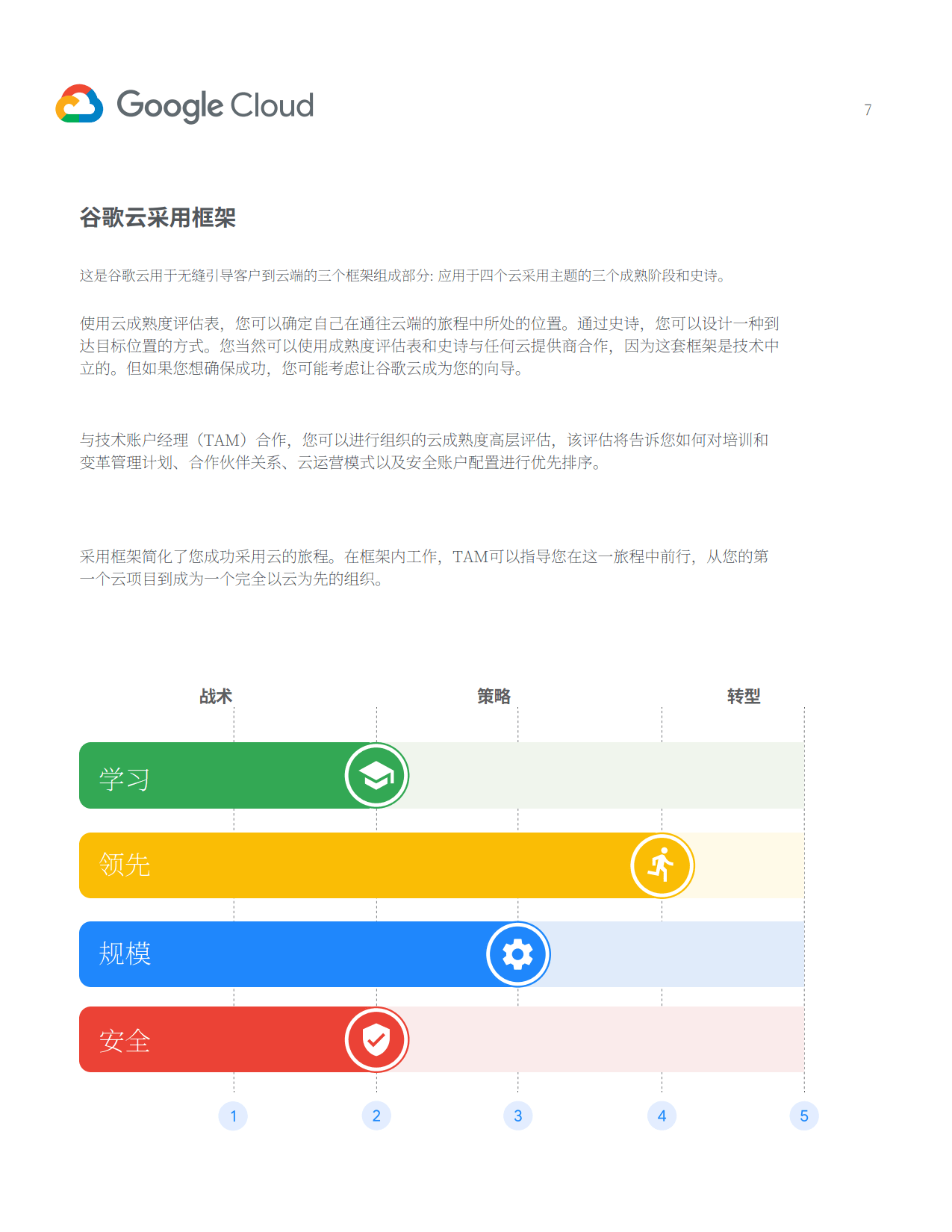 google服务框架官网=google服务框架官网下载